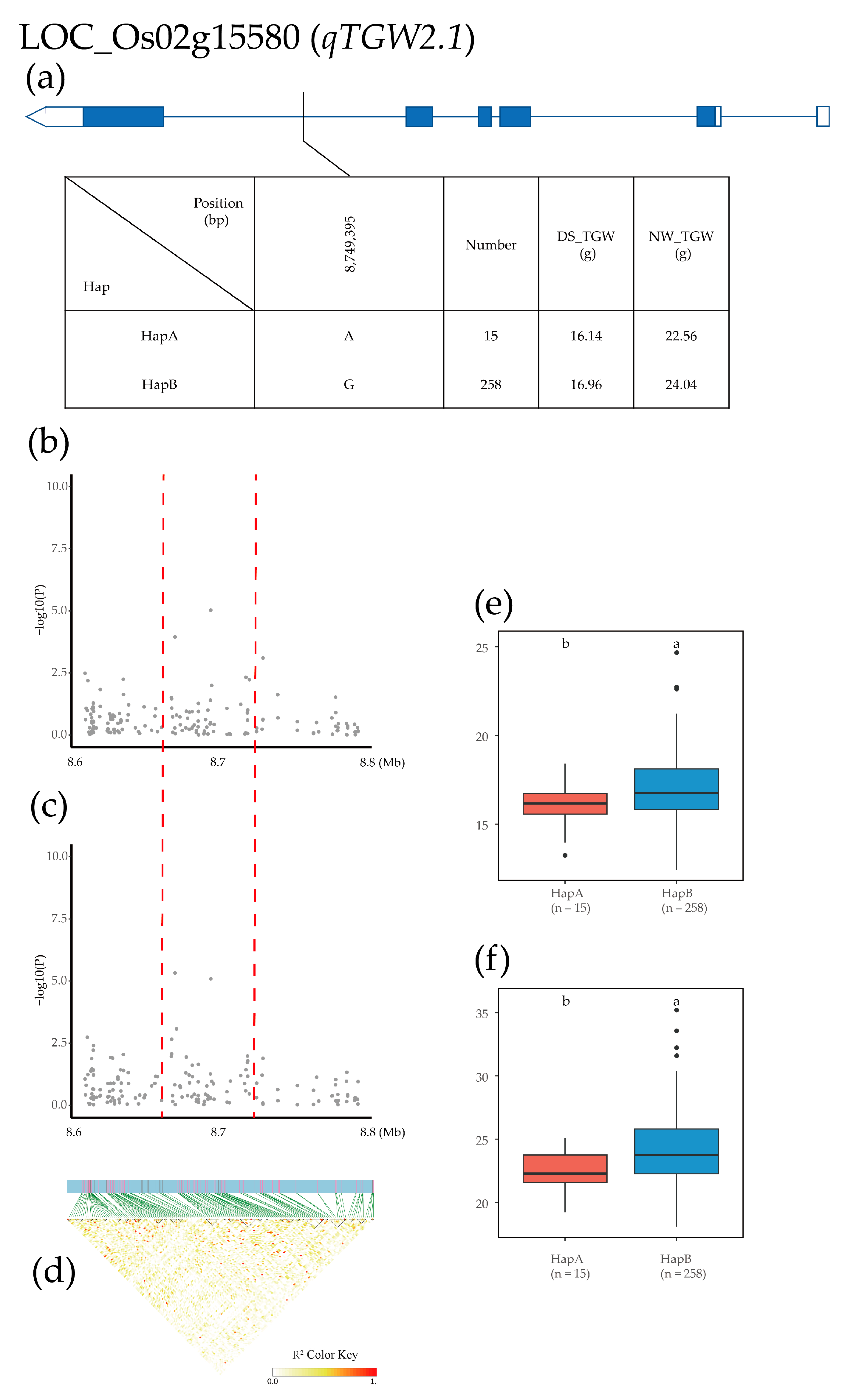 Plants 12 02549 g009 Plants 12 02549 g009