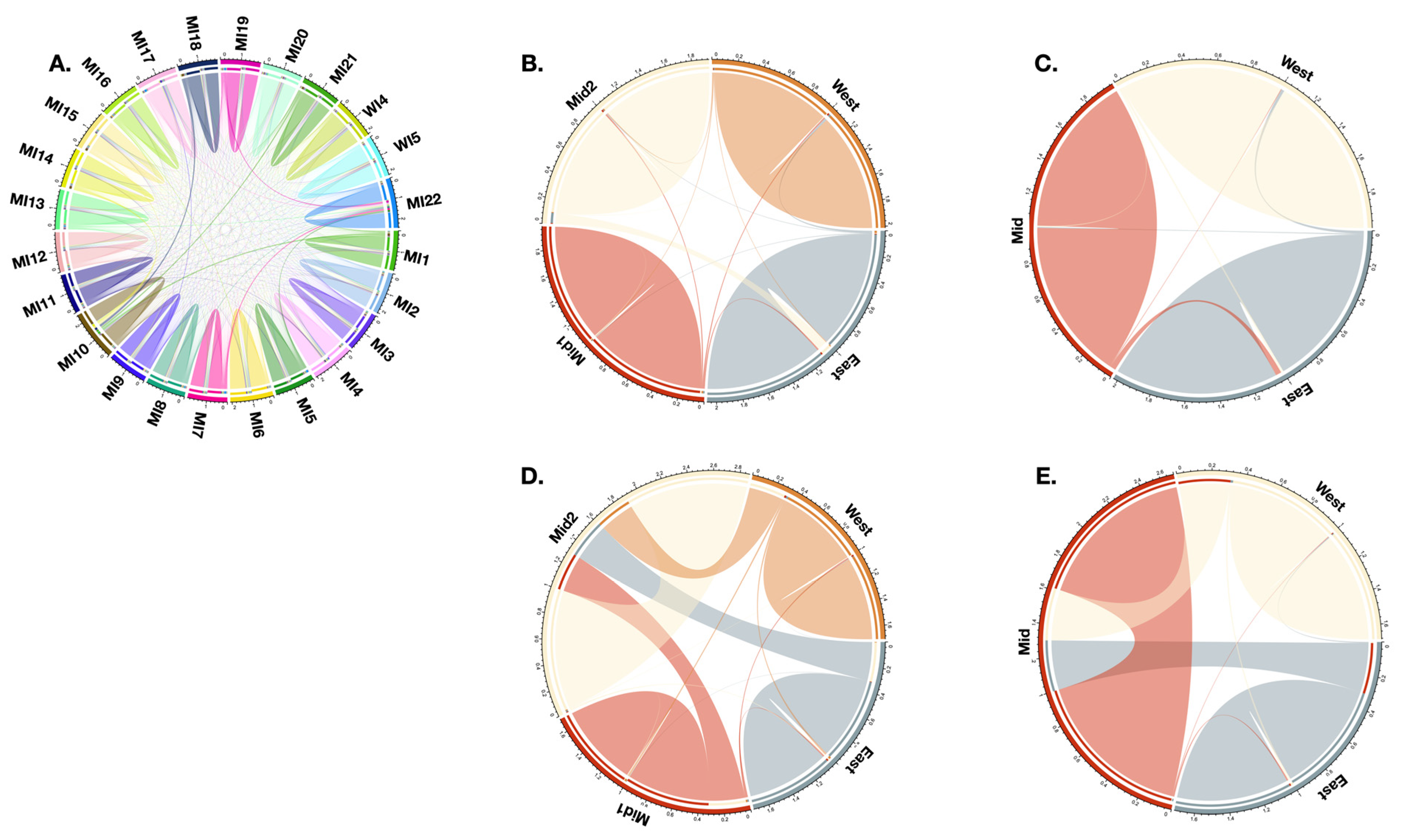Plants 12 02557 g003 Plants 12 02557 g003