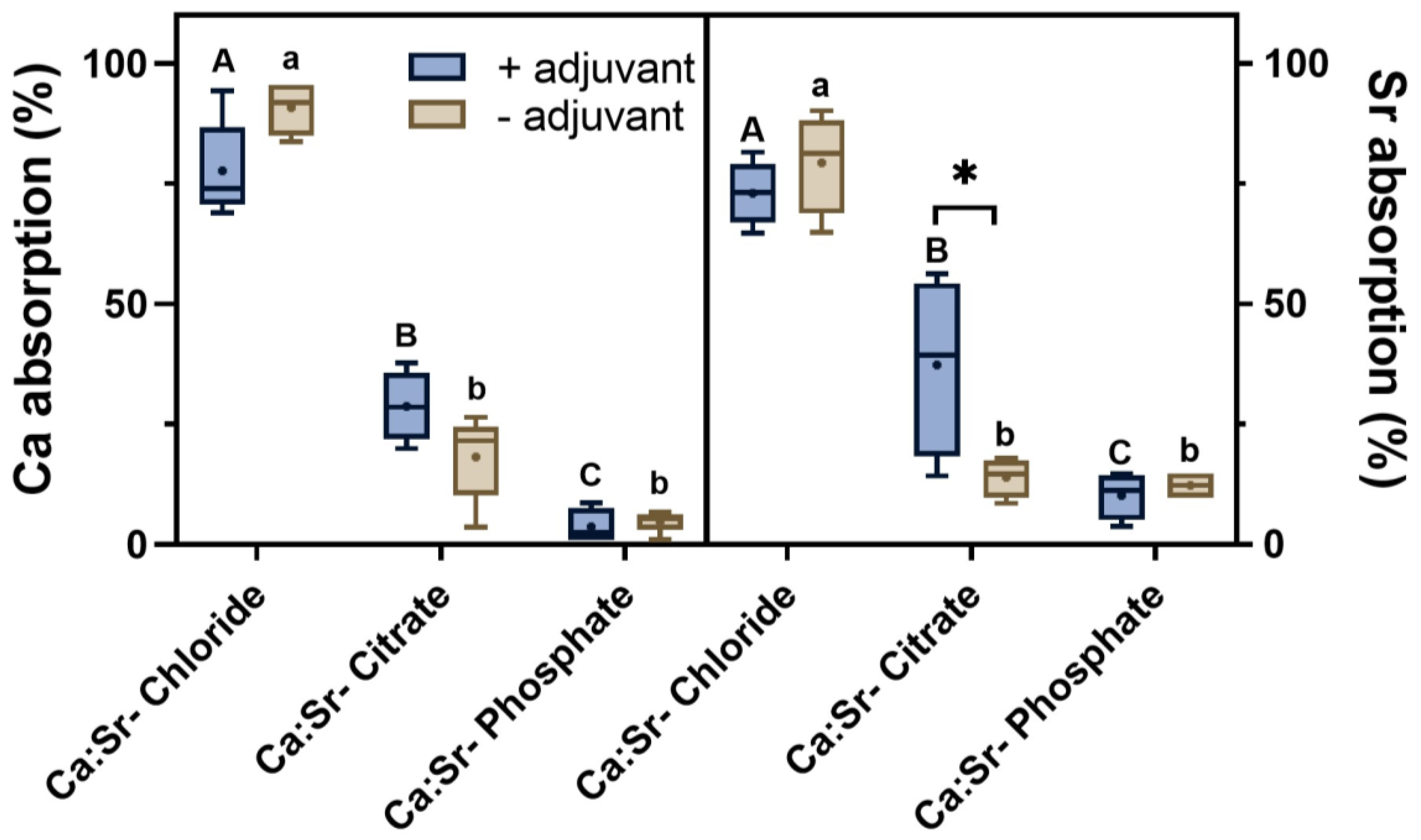 Plants 12 02587 g002 Plants 12 02587 g002