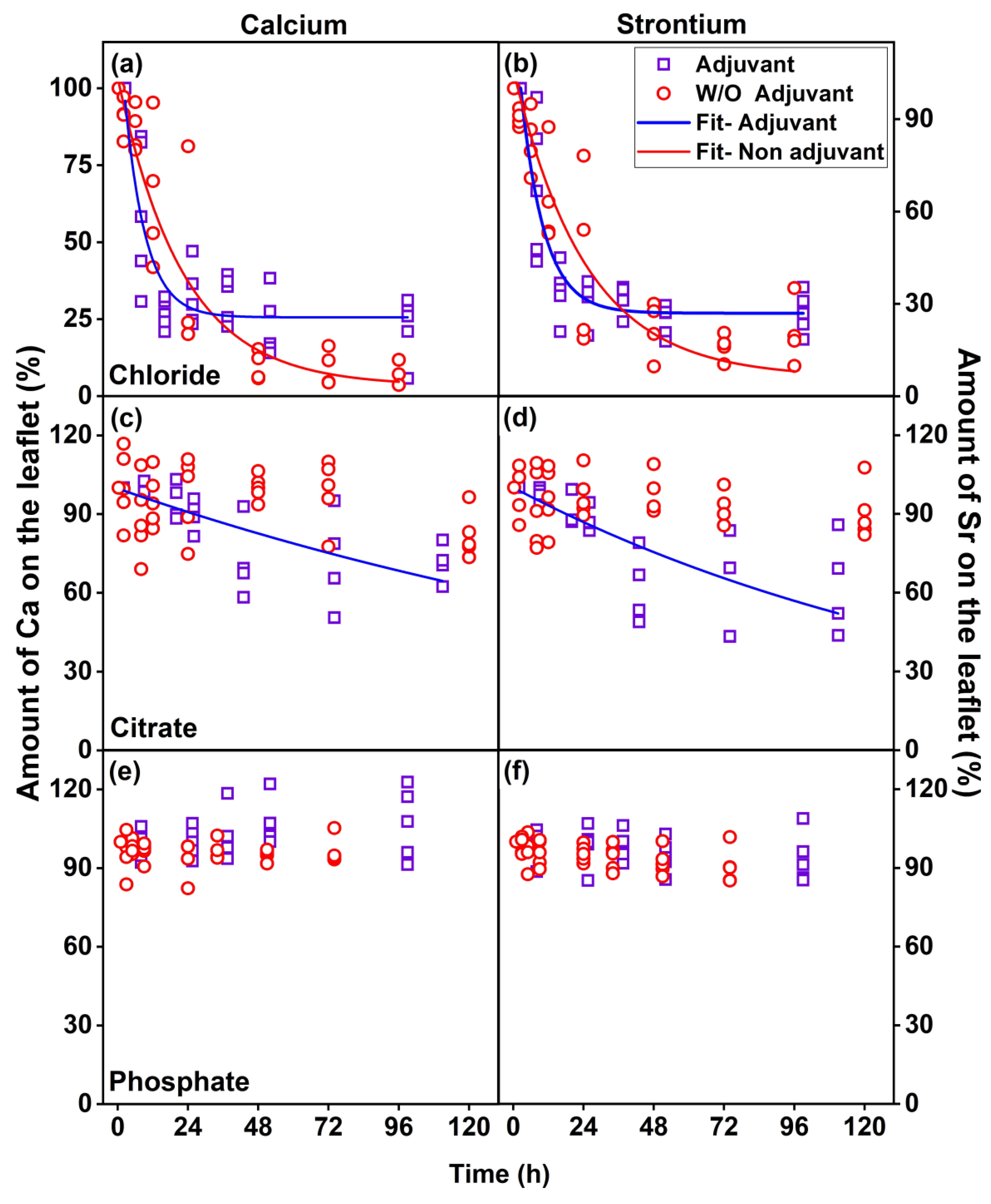 Plants 12 02587 g003 Plants 12 02587 g003