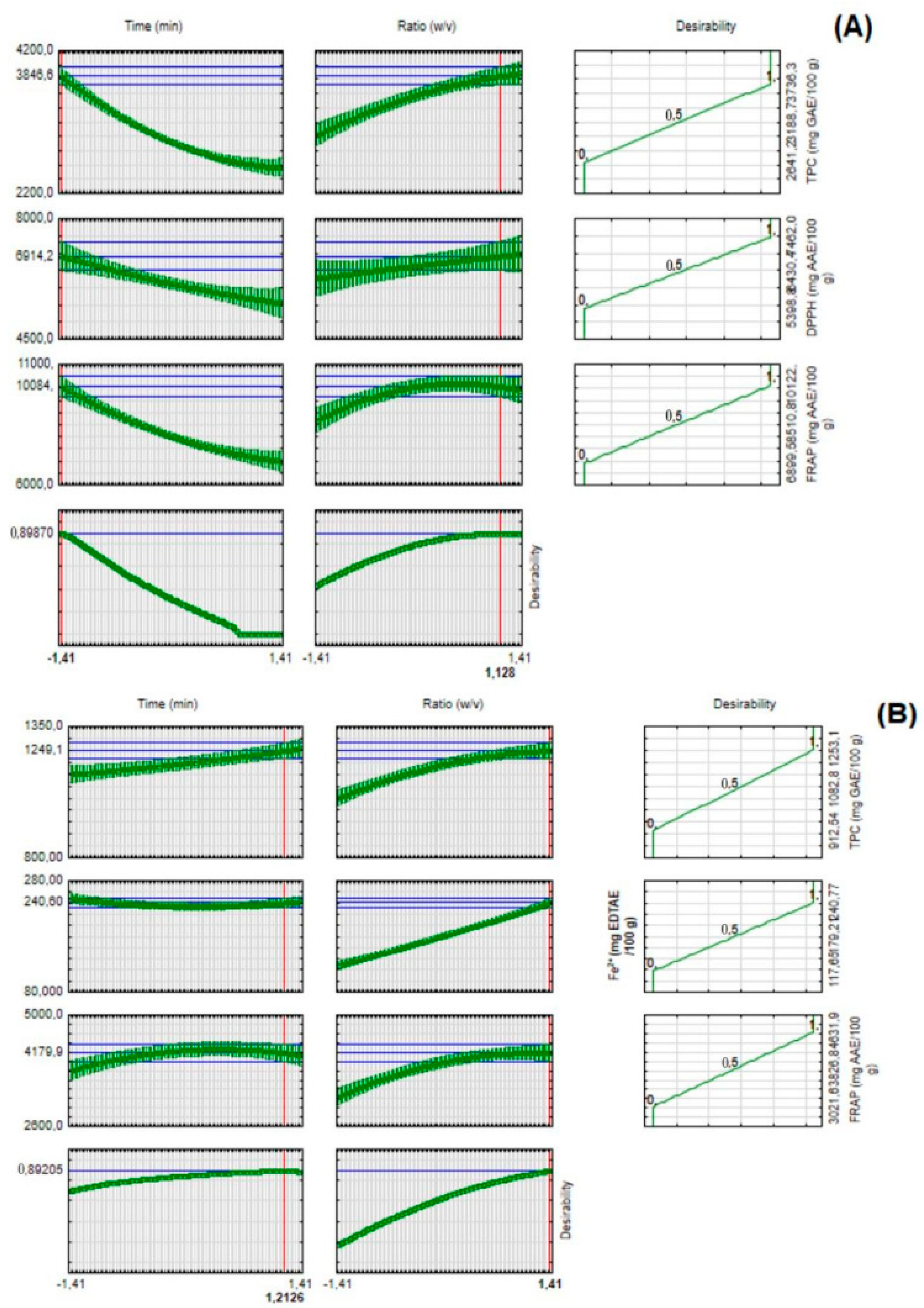 Plants 12 02618 g0a1