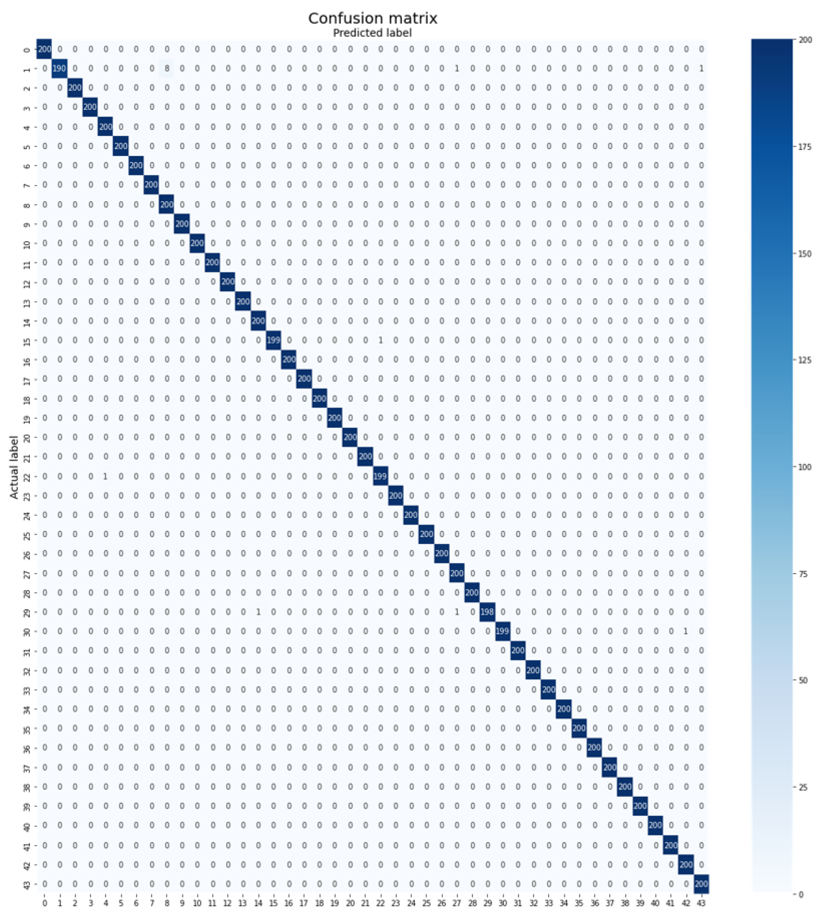 Plants 12 02642 g009 Plants 12 02642 g009