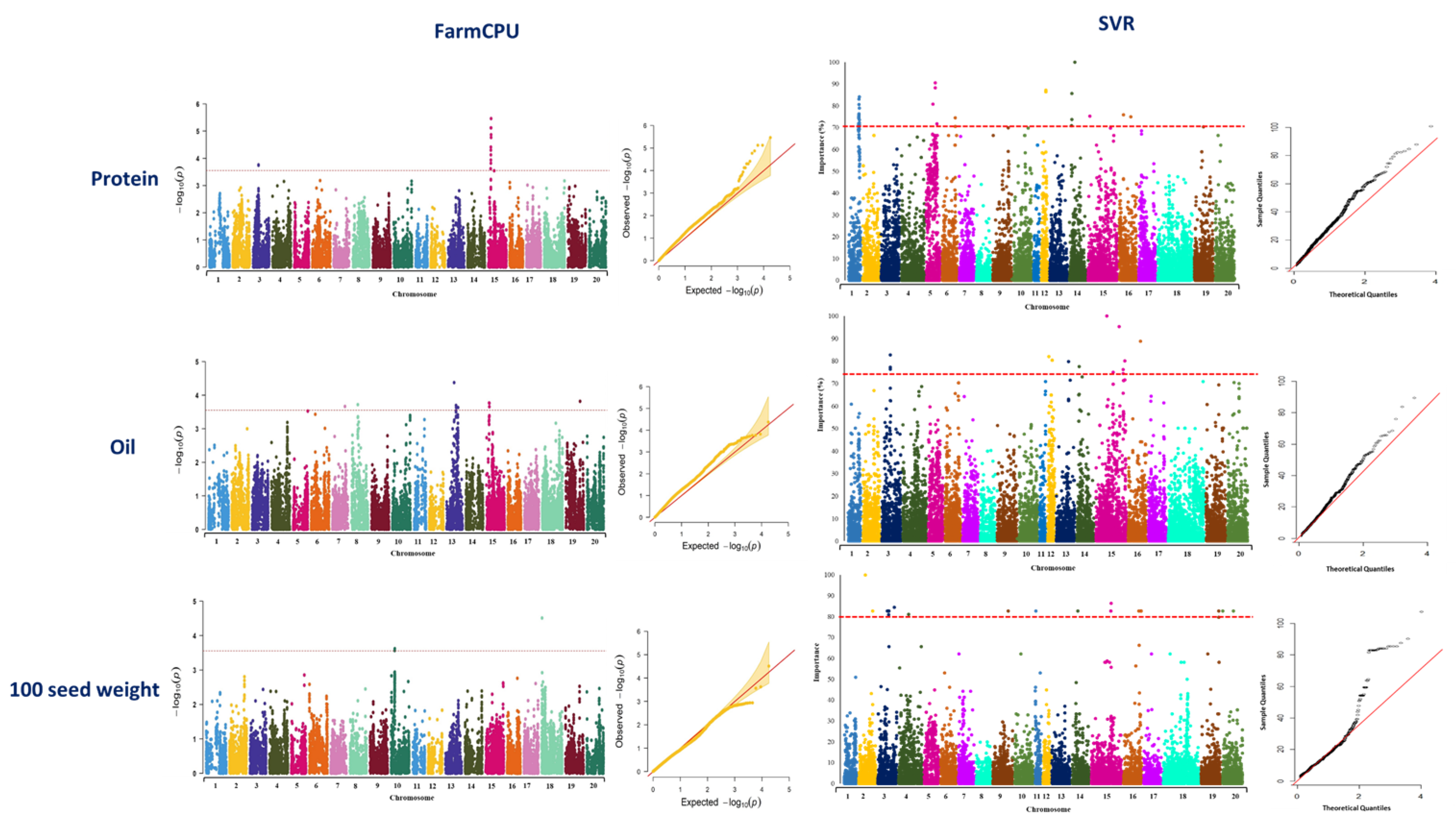 Plants 12 02659 g004