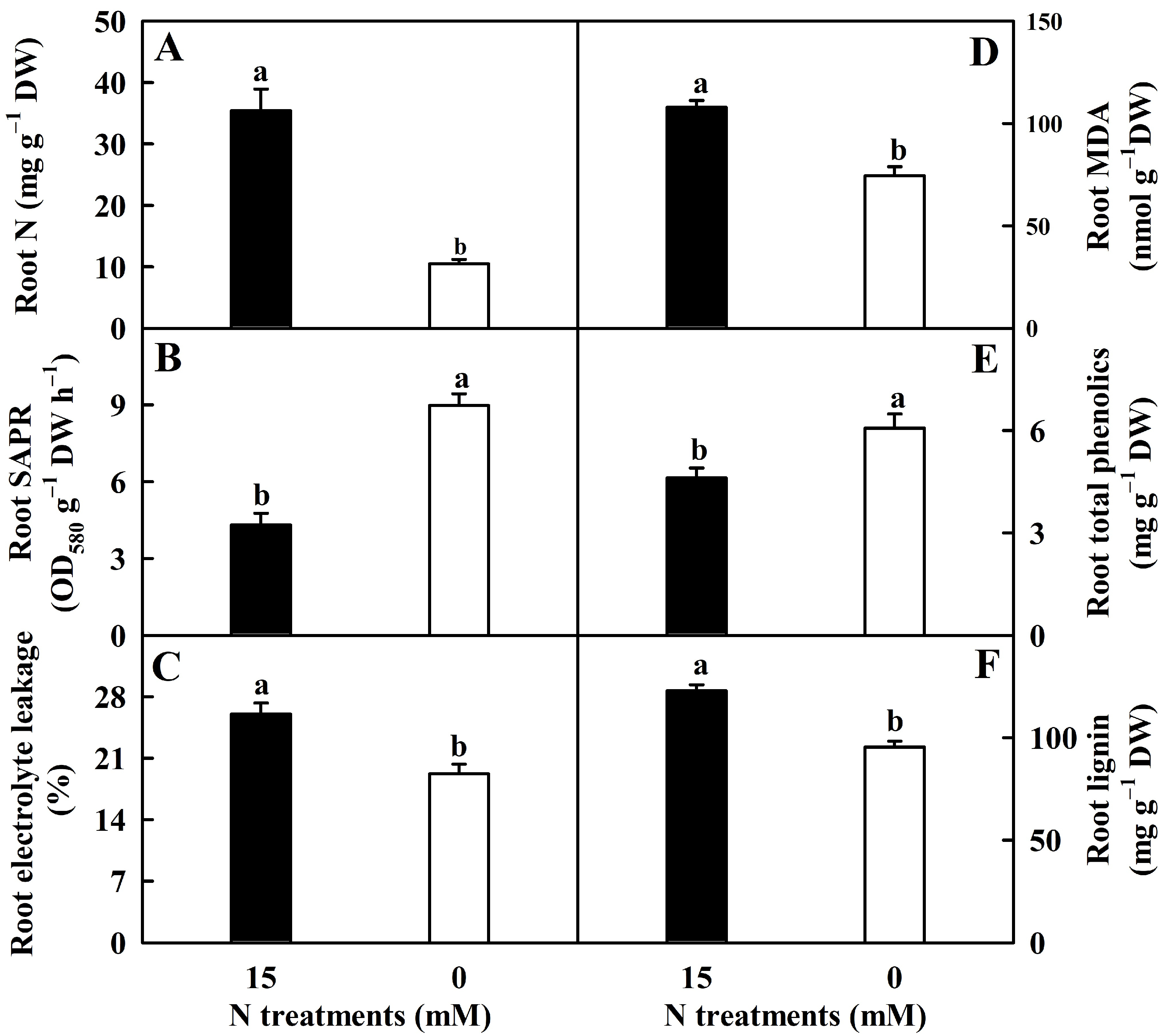 Plants 12 02680 g001
