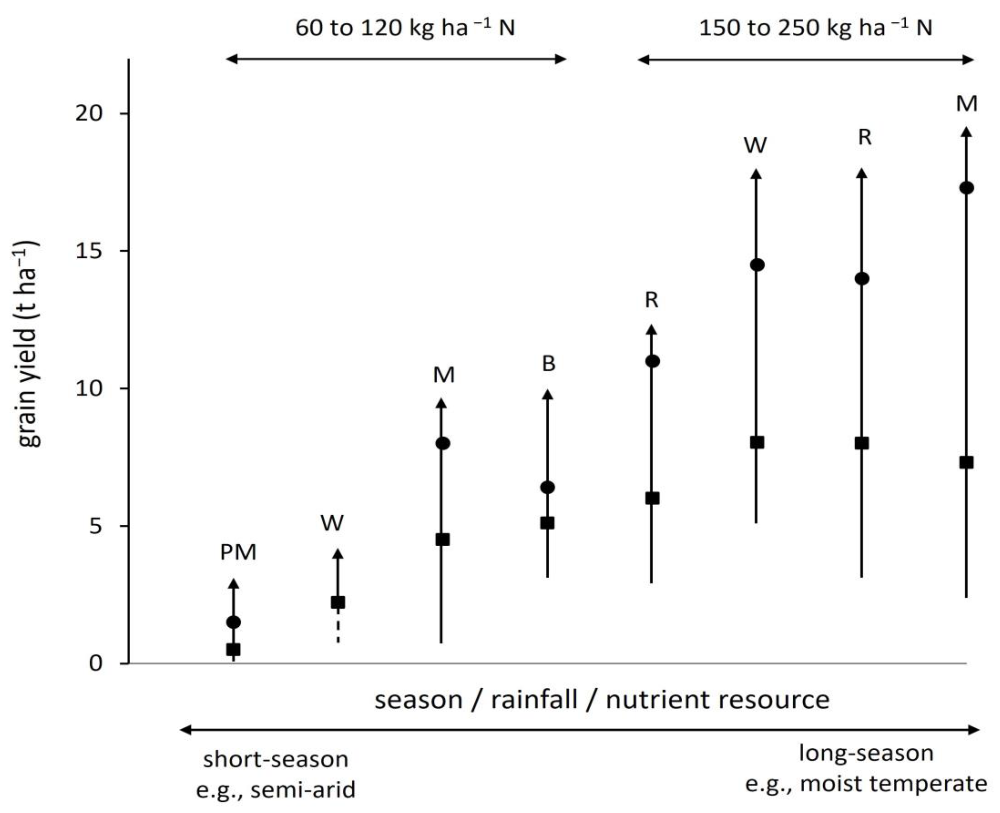Plants 12 02742 g001 Plants 12 02742 g001