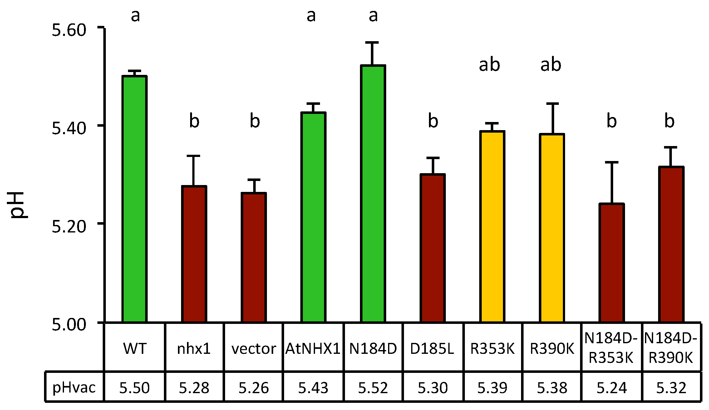 Plants 12 02778 g008