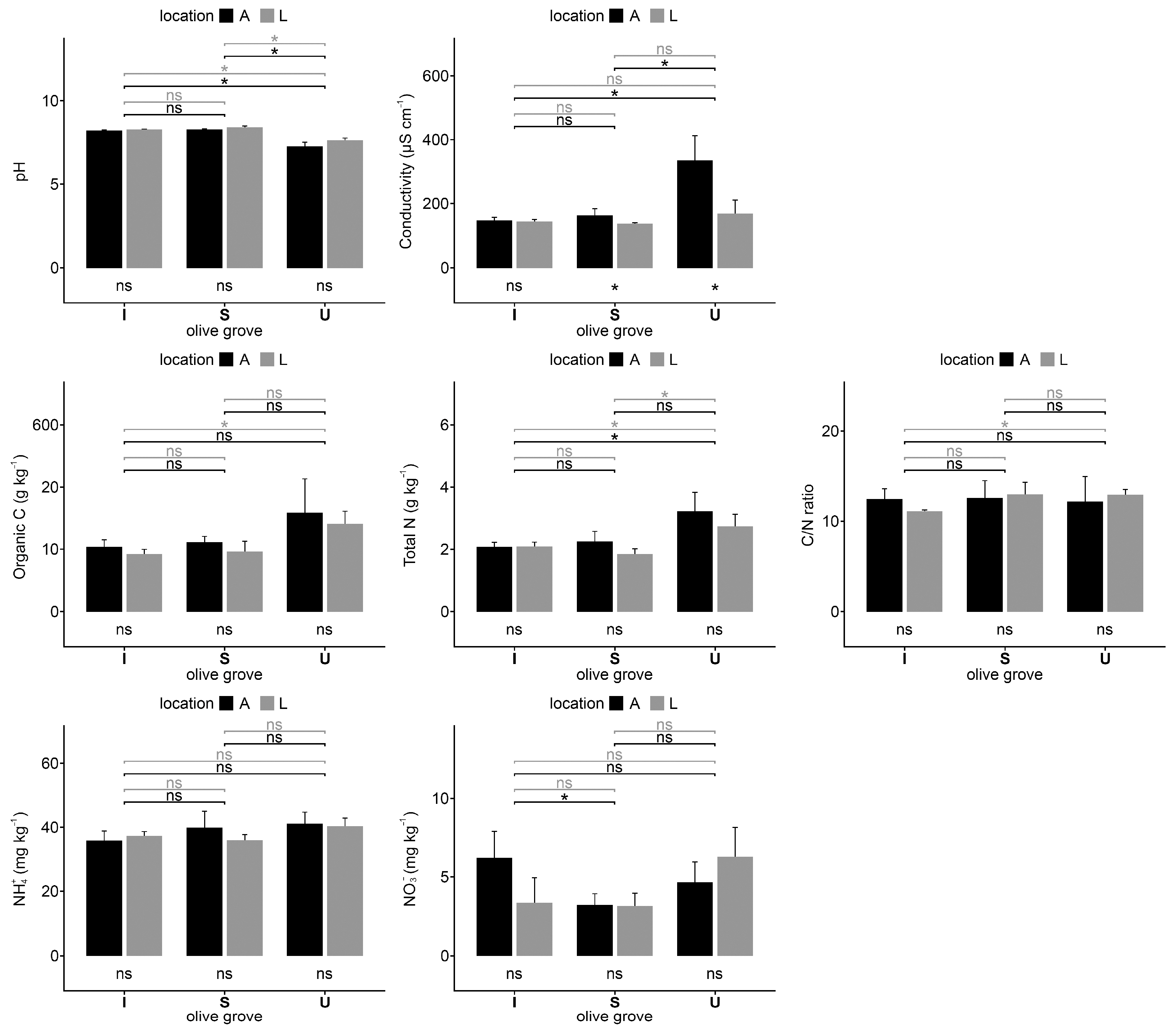 Plants 12 02779 g001