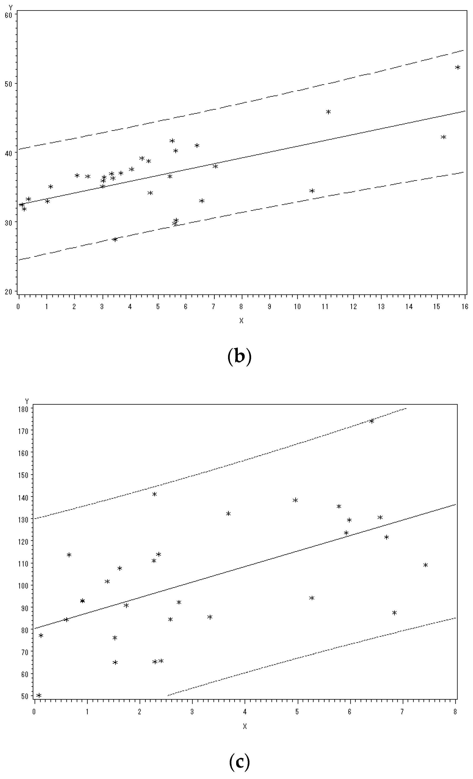Plants 12 02814 g001b Plants 12 02814 g001b