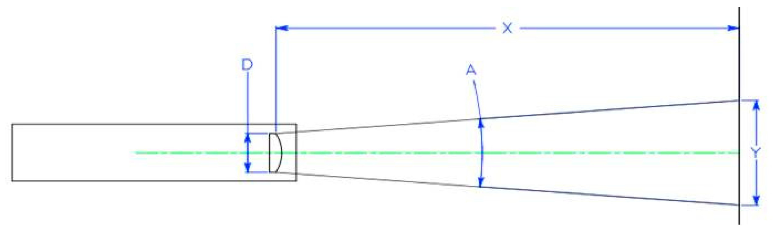 Plants 12 02814 g008 Plants 12 02814 g008