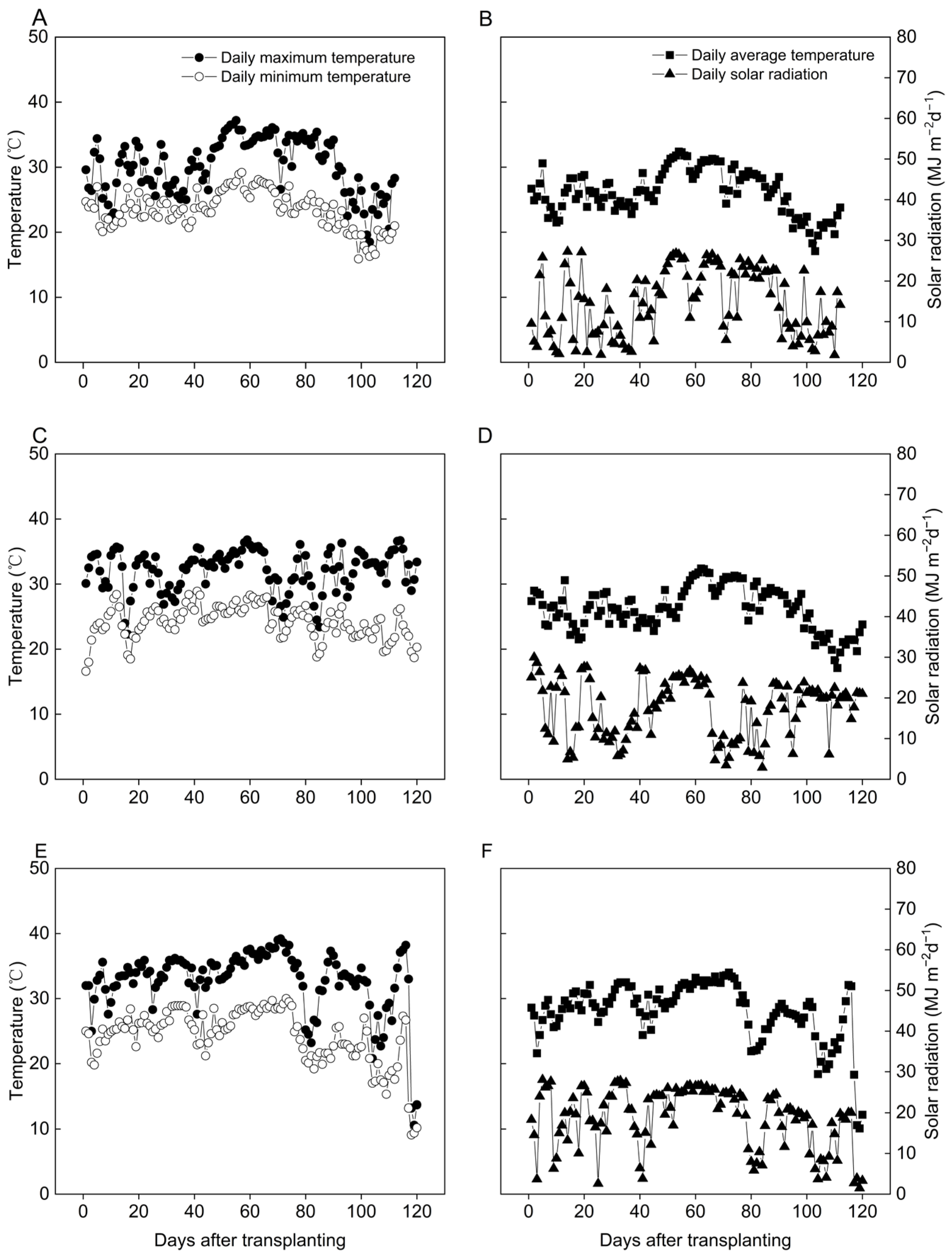 Plants 12 02858 g001