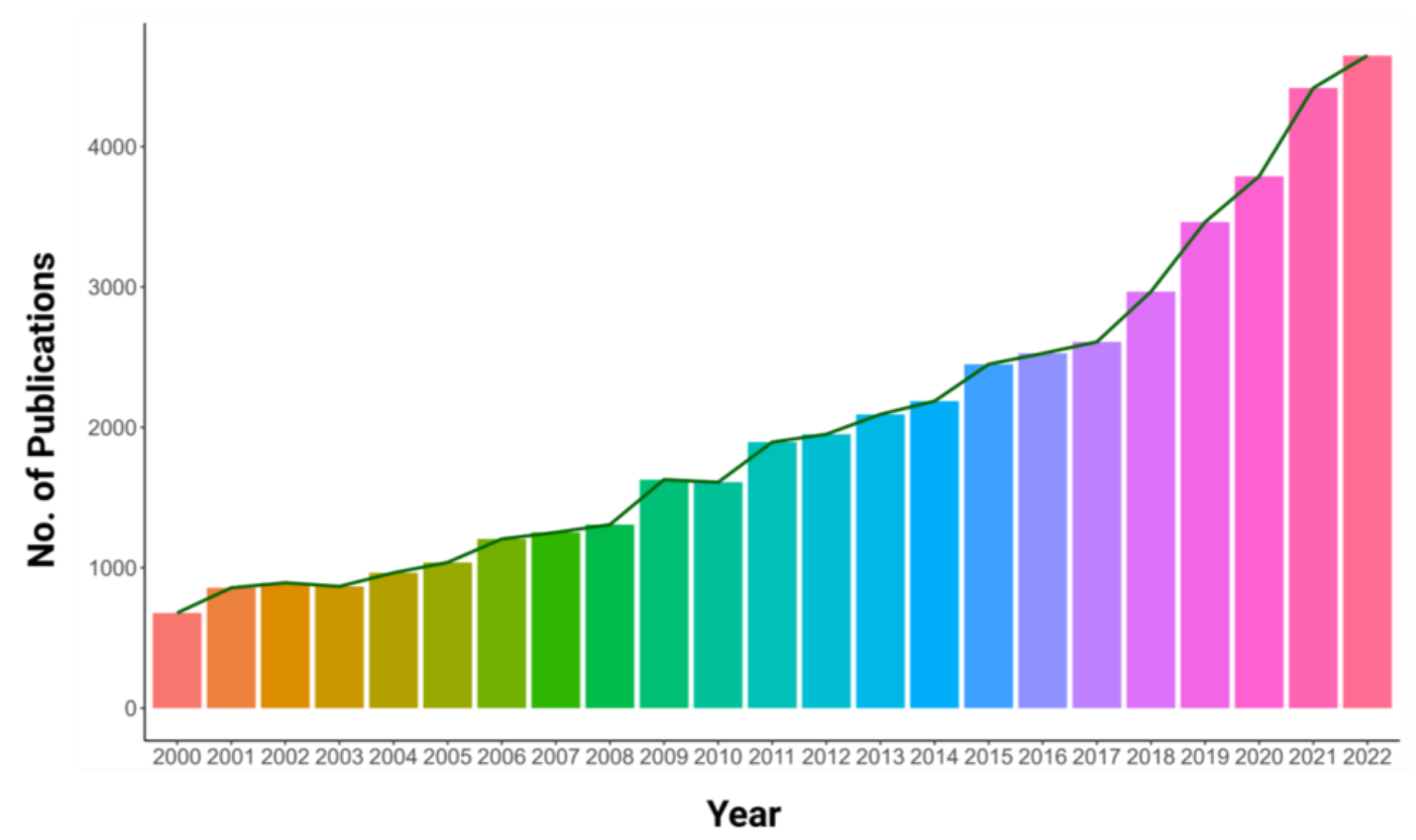 Plants 12 02861 g001