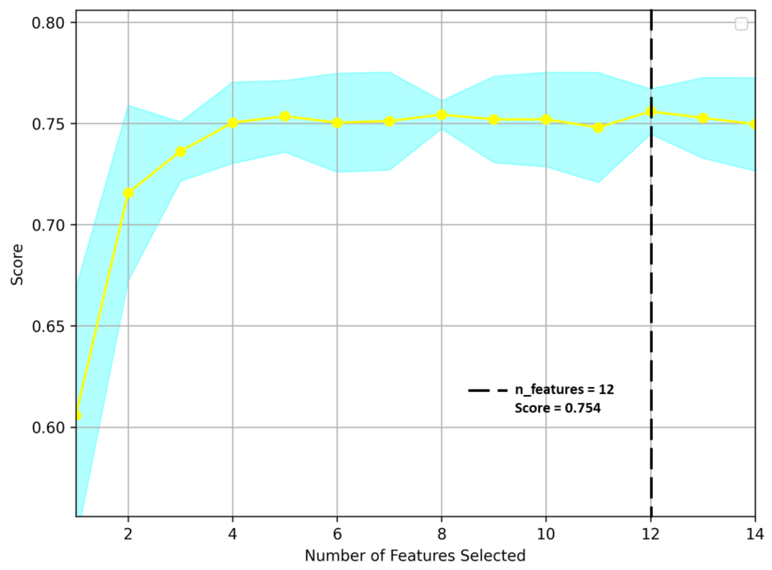 Plants 12 02893 g001 Plants 12 02893 g001
