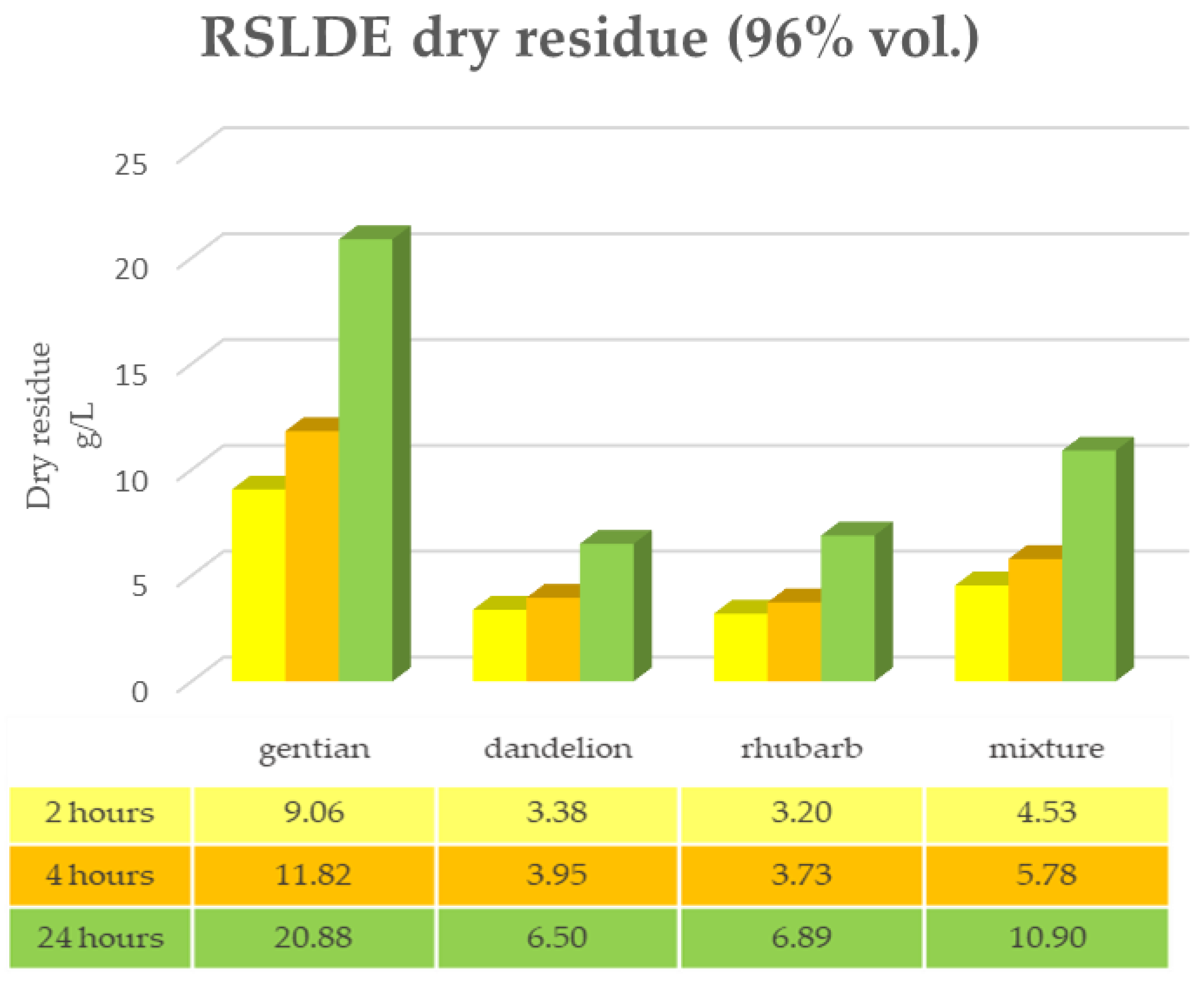 Plants 12 02900 g013