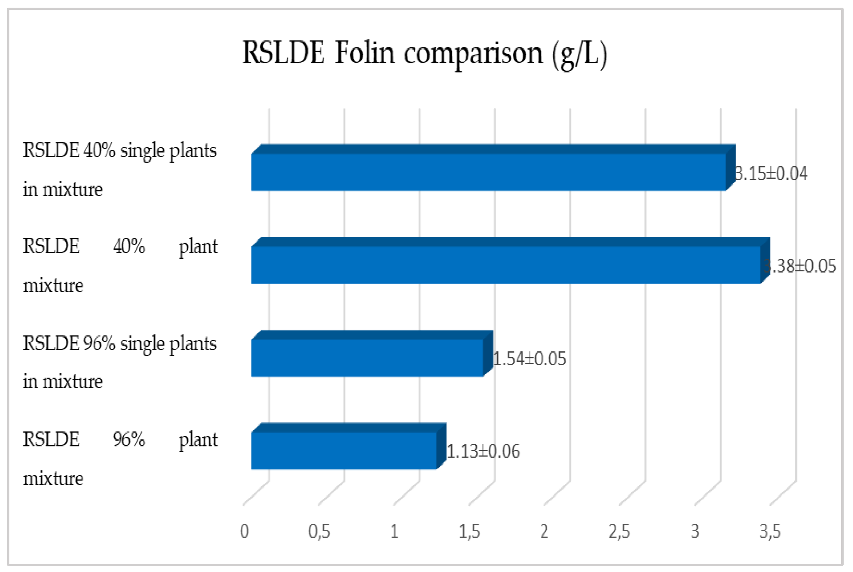 Plants 12 02900 g019