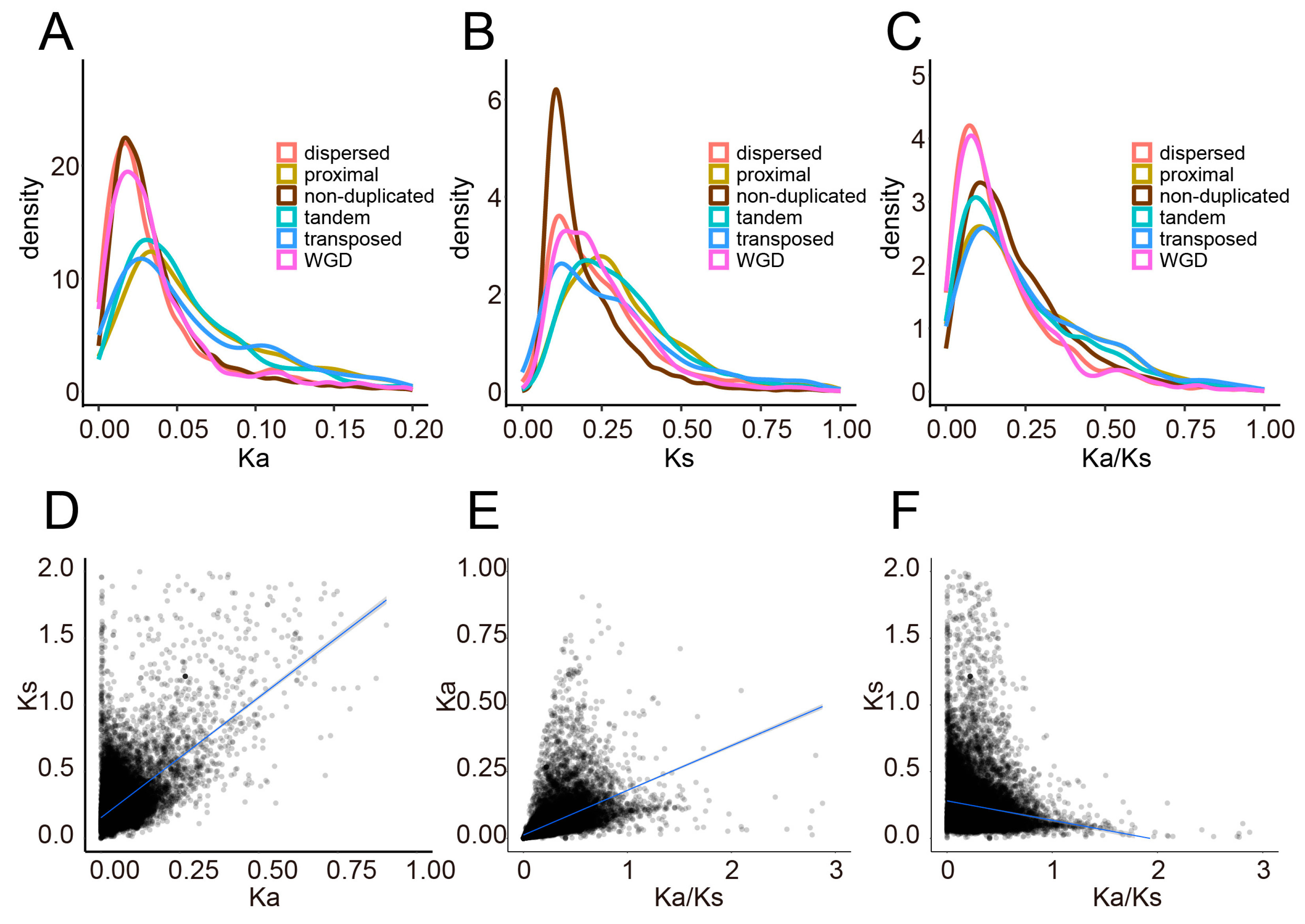 Plants 12 03021 g002