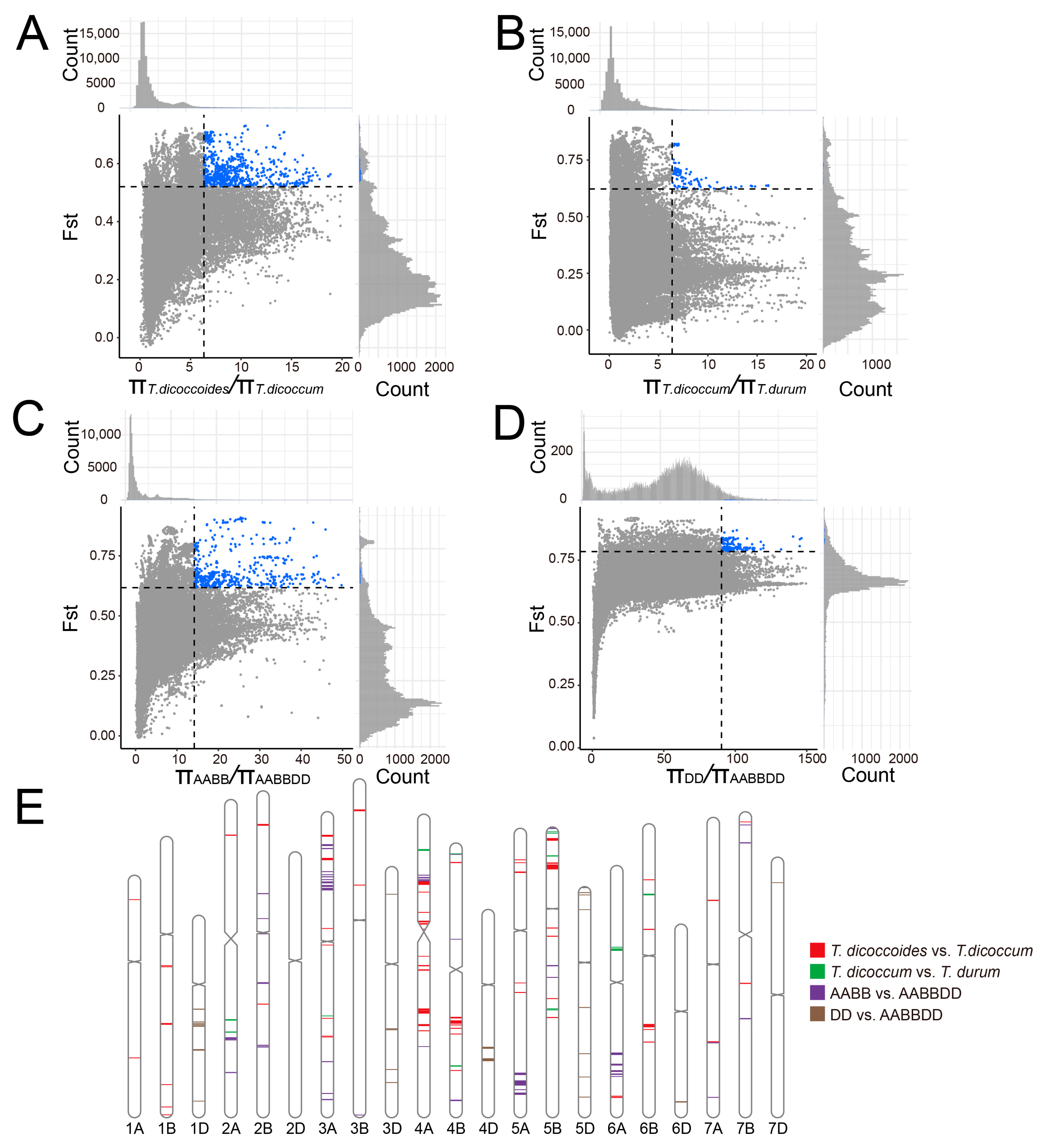 Plants 12 03021 g007