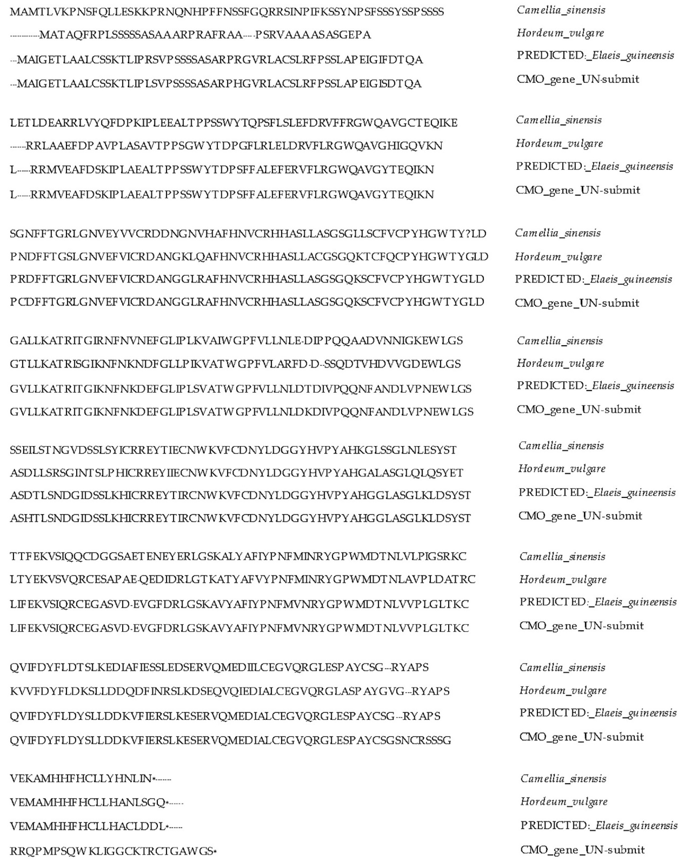 Plants 12 03089 g011 Plants 12 03089 g011