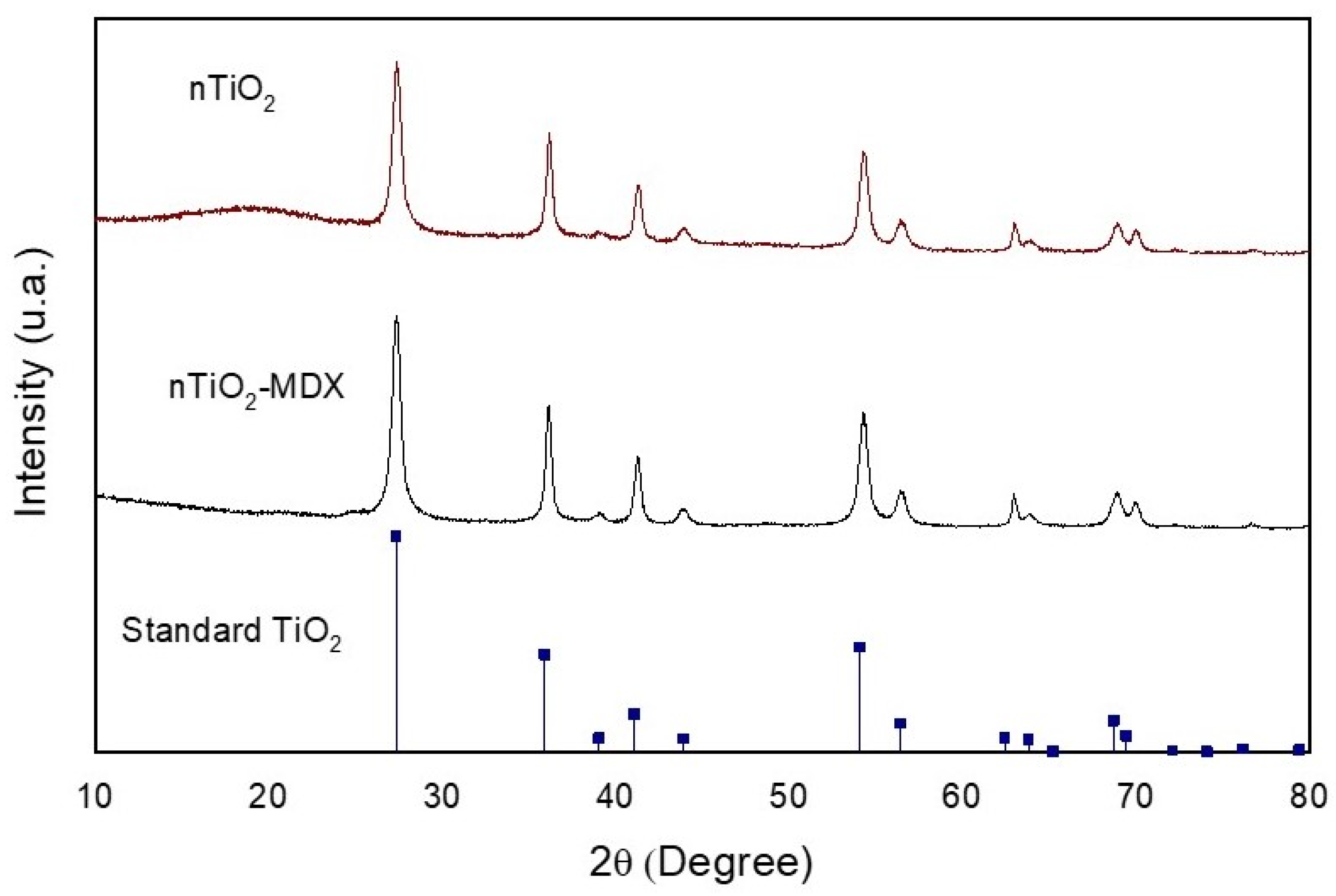 Plants 12 03099 g002