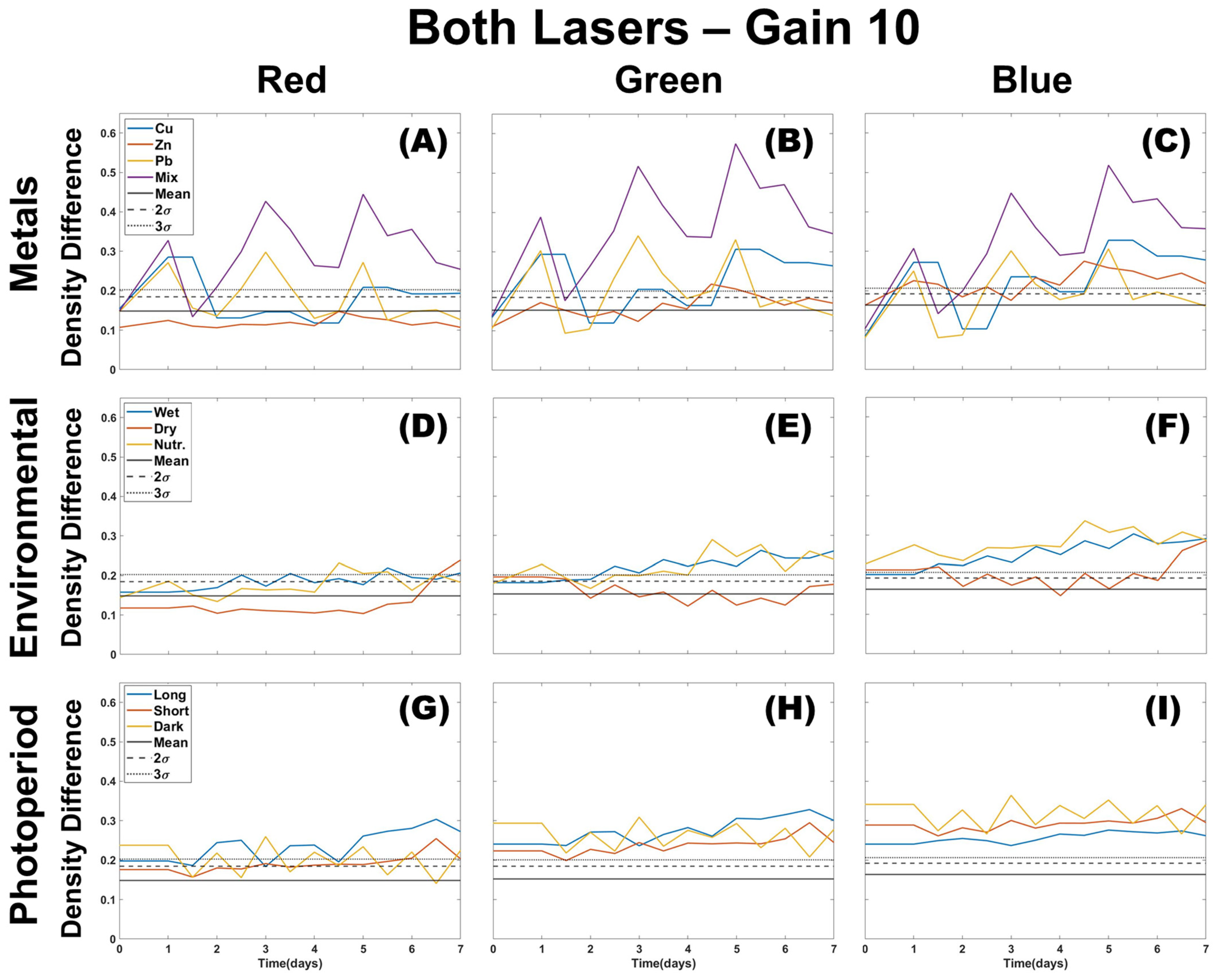 Plants 12 03124 g002 Plants 12 03124 g002