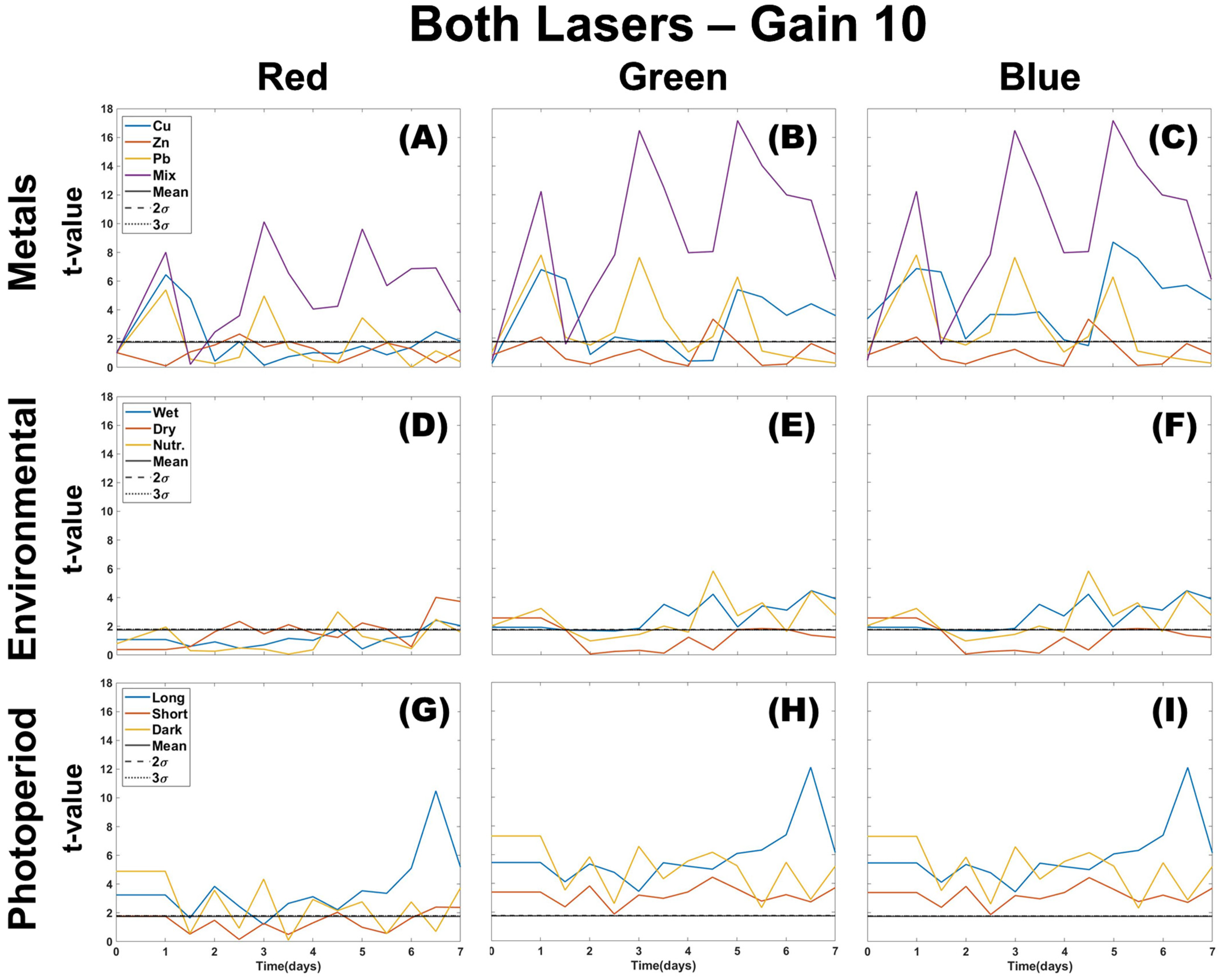 Plants 12 03124 g003 Plants 12 03124 g003