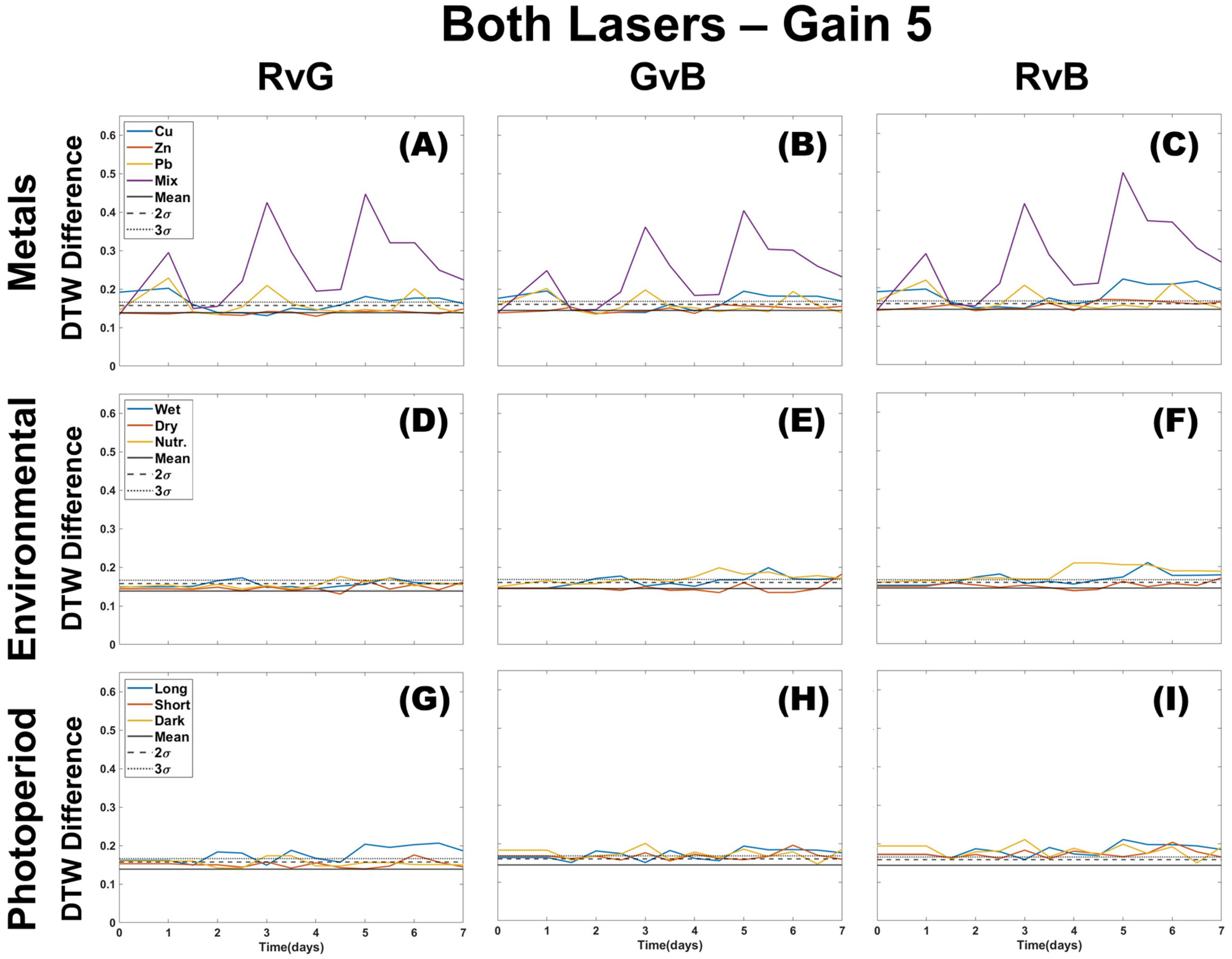Plants 12 03124 g004 Plants 12 03124 g004