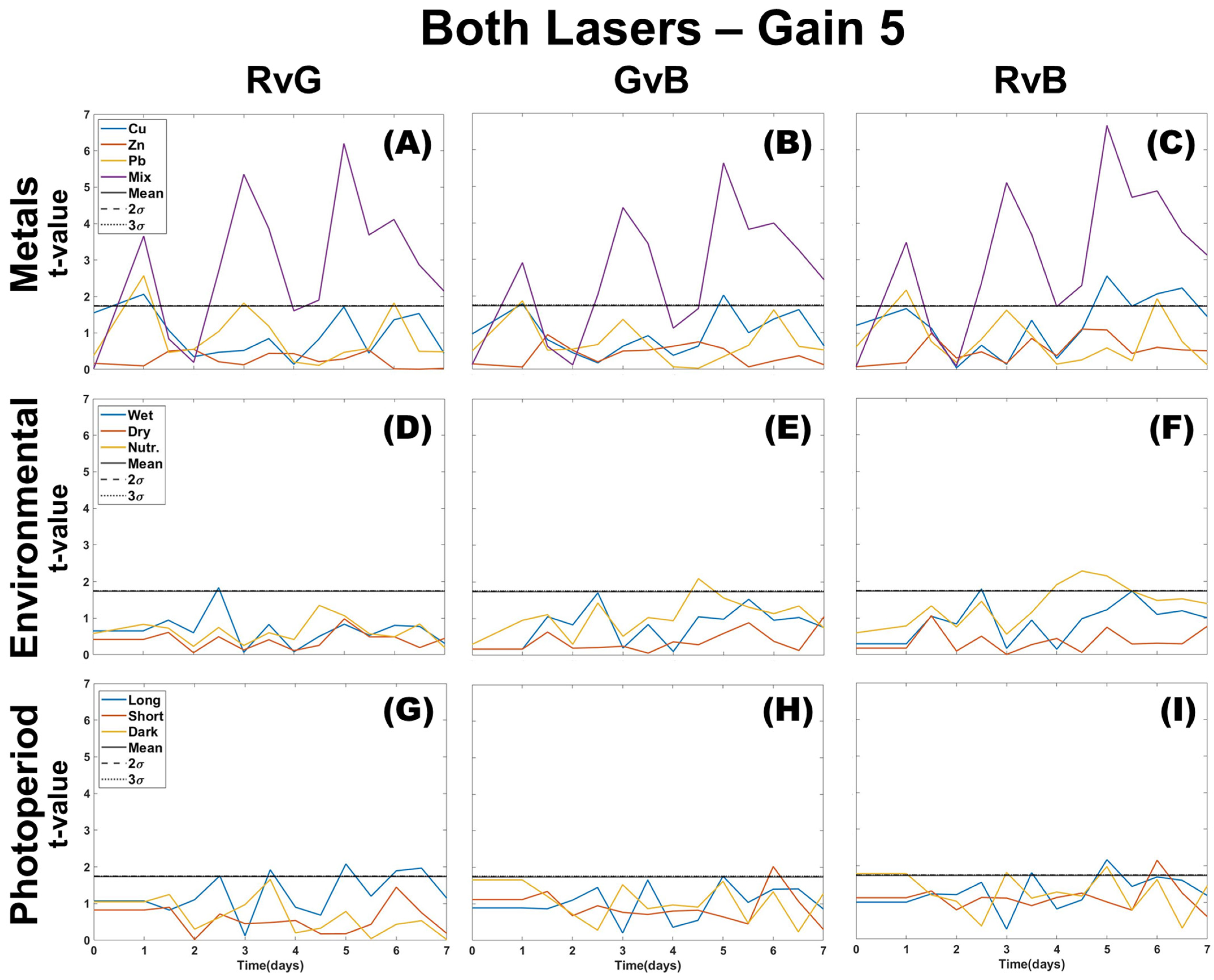 Plants 12 03124 g005 Plants 12 03124 g005