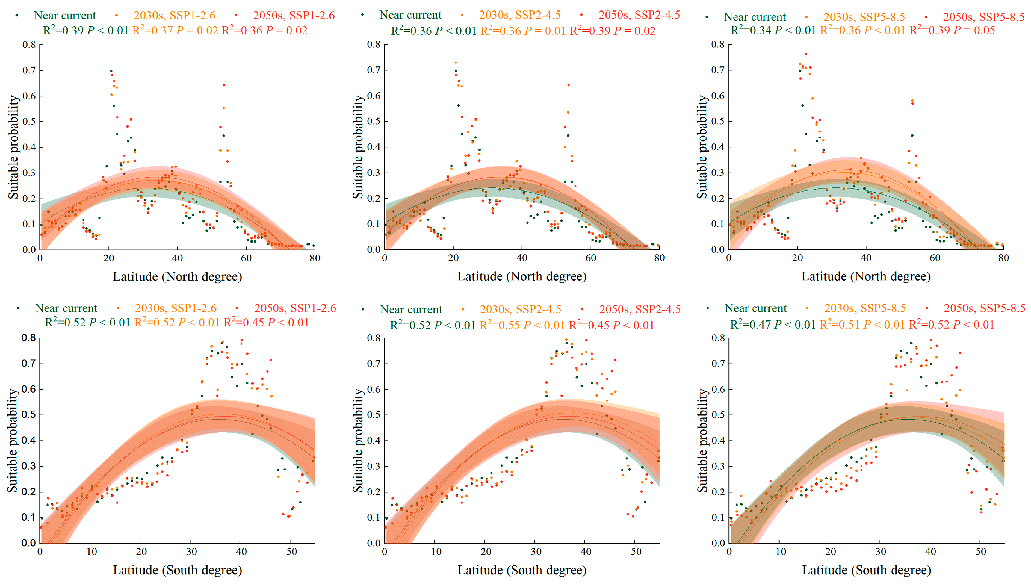 Plants 12 03128 g006