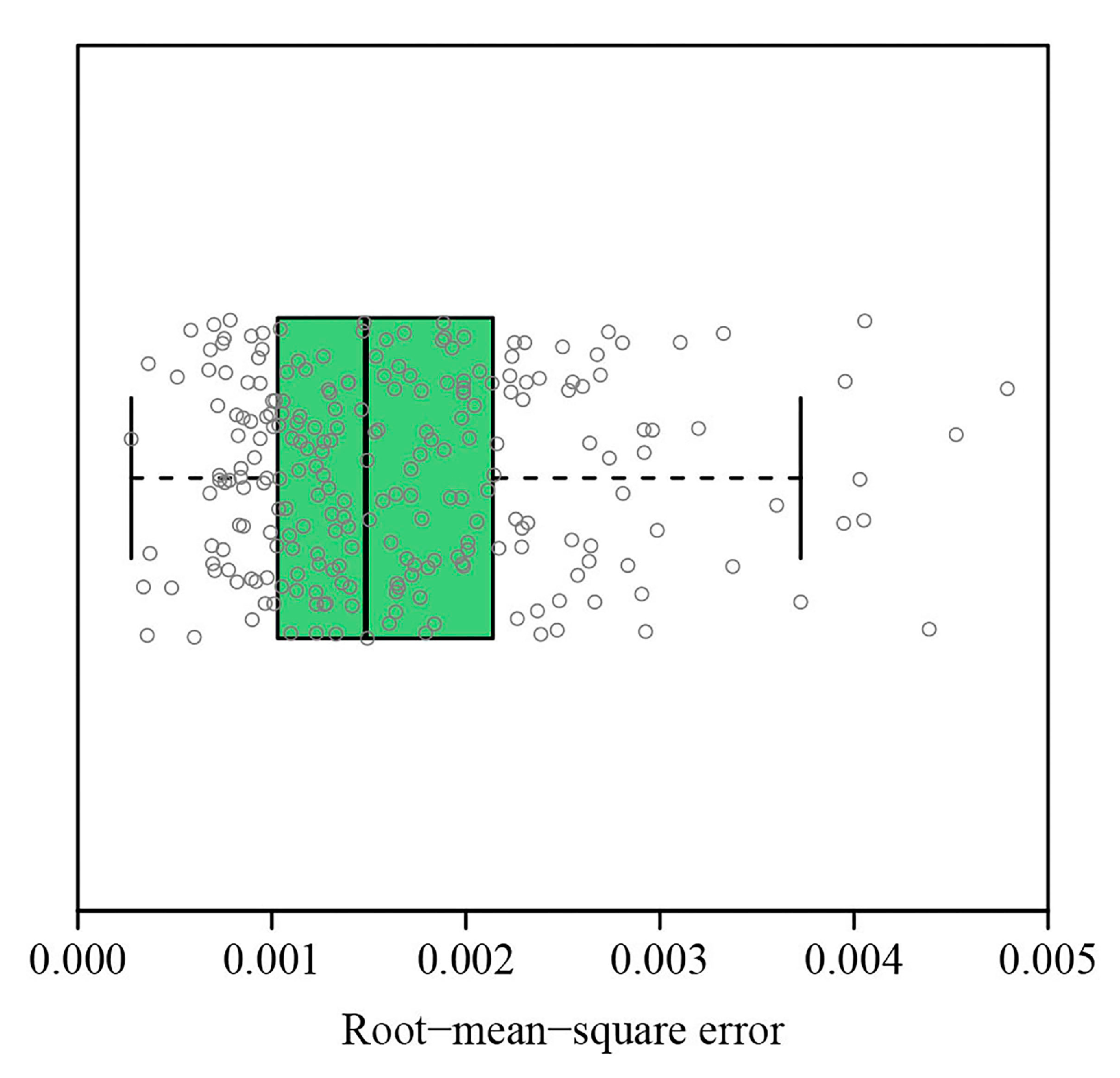 Plants 12 03143 g003