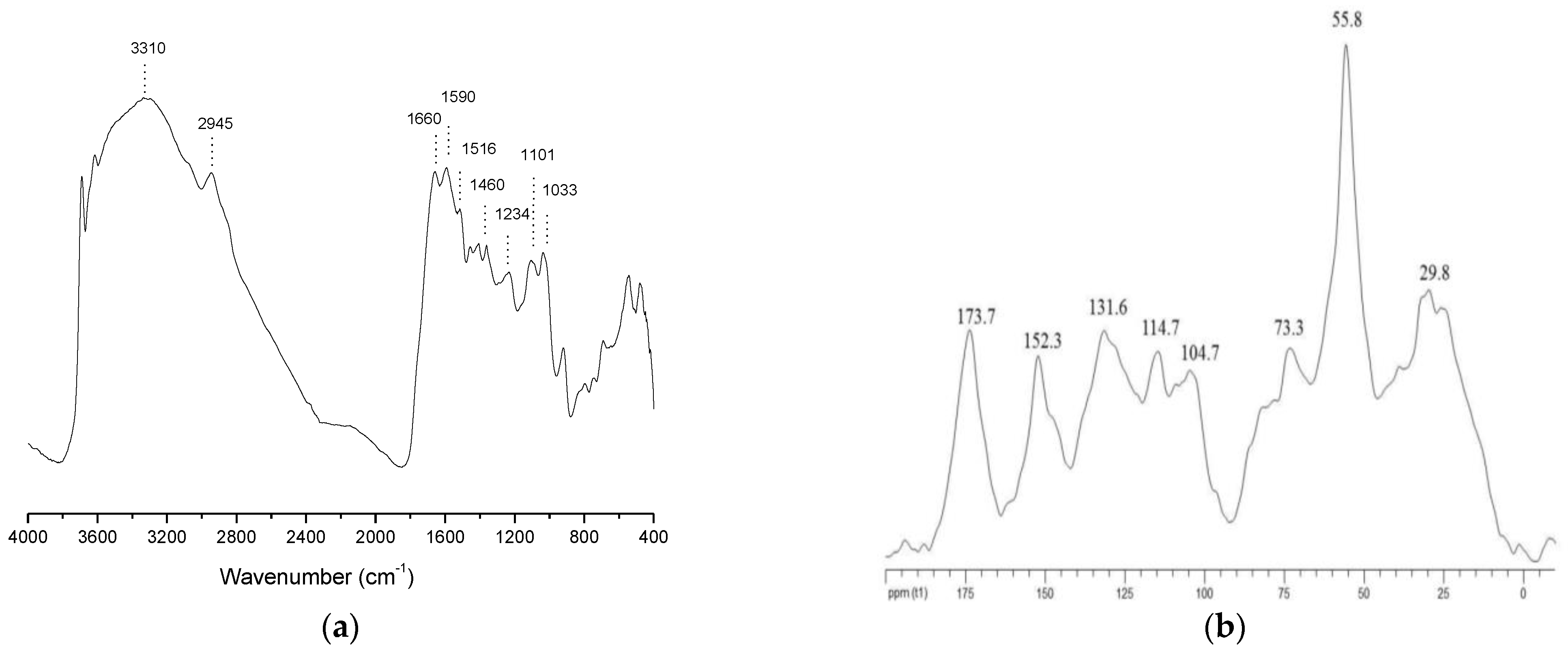 Plants 12 03148 g001