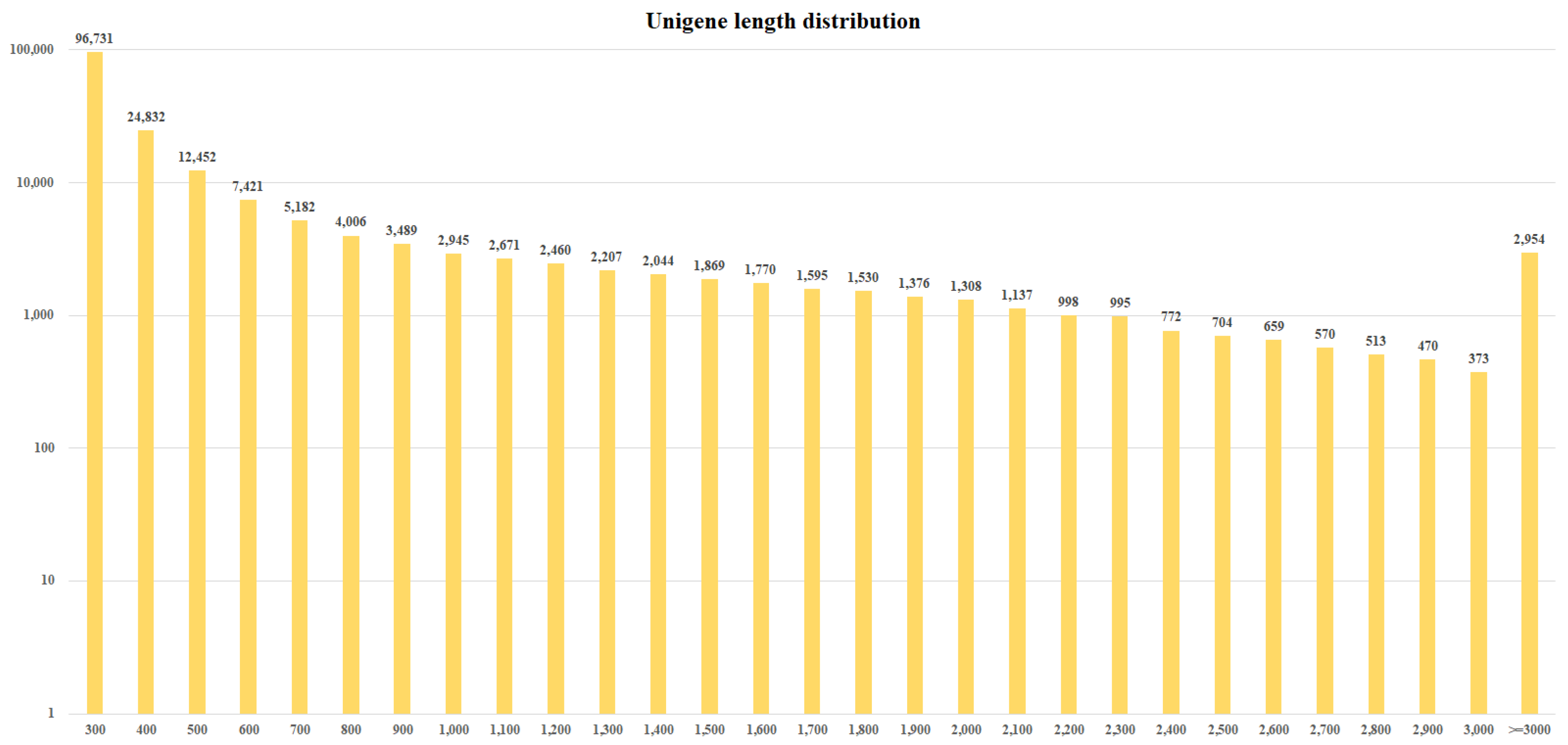 Plants 12 03156 g003