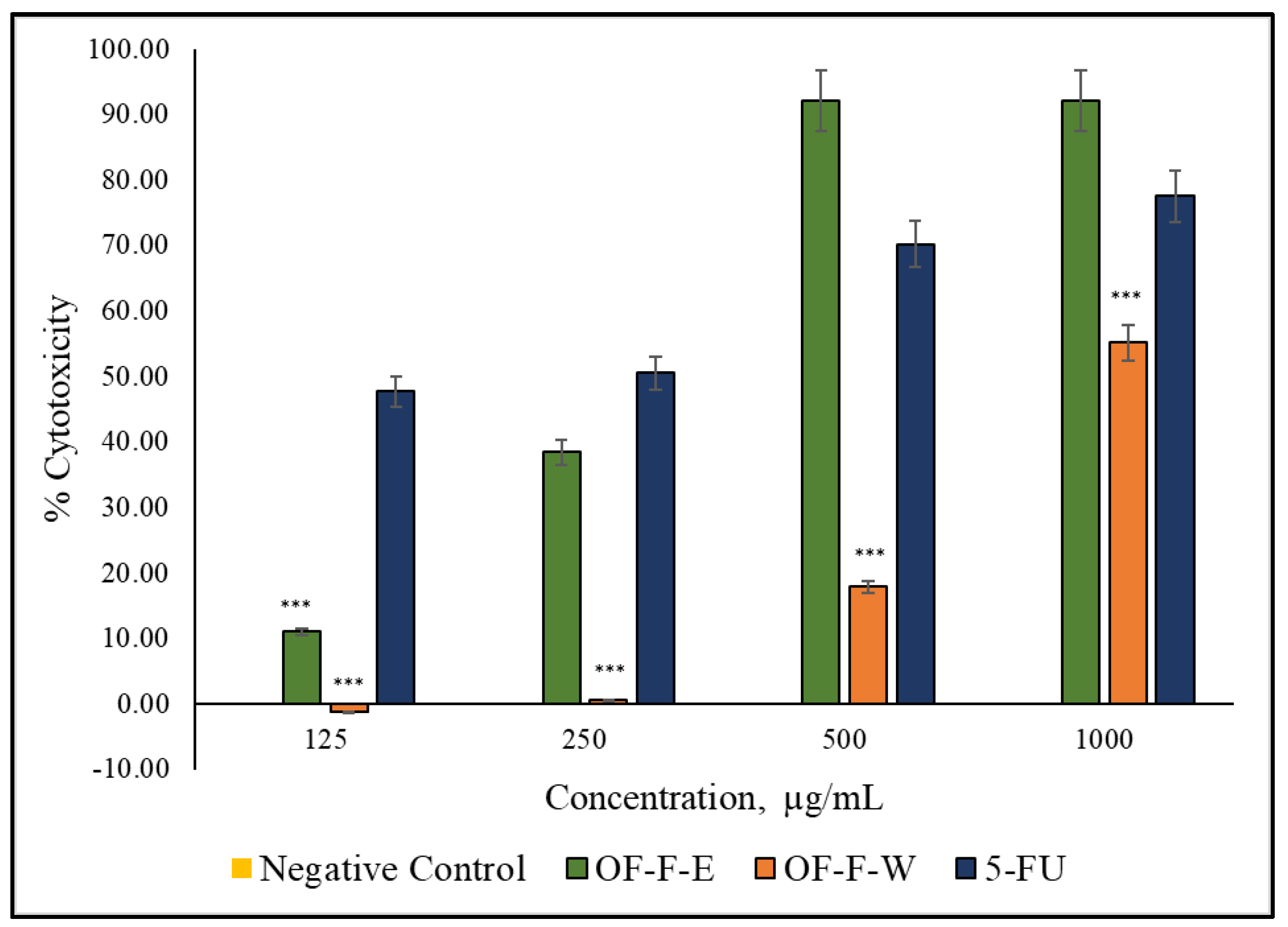 Plants 12 03168 g001
