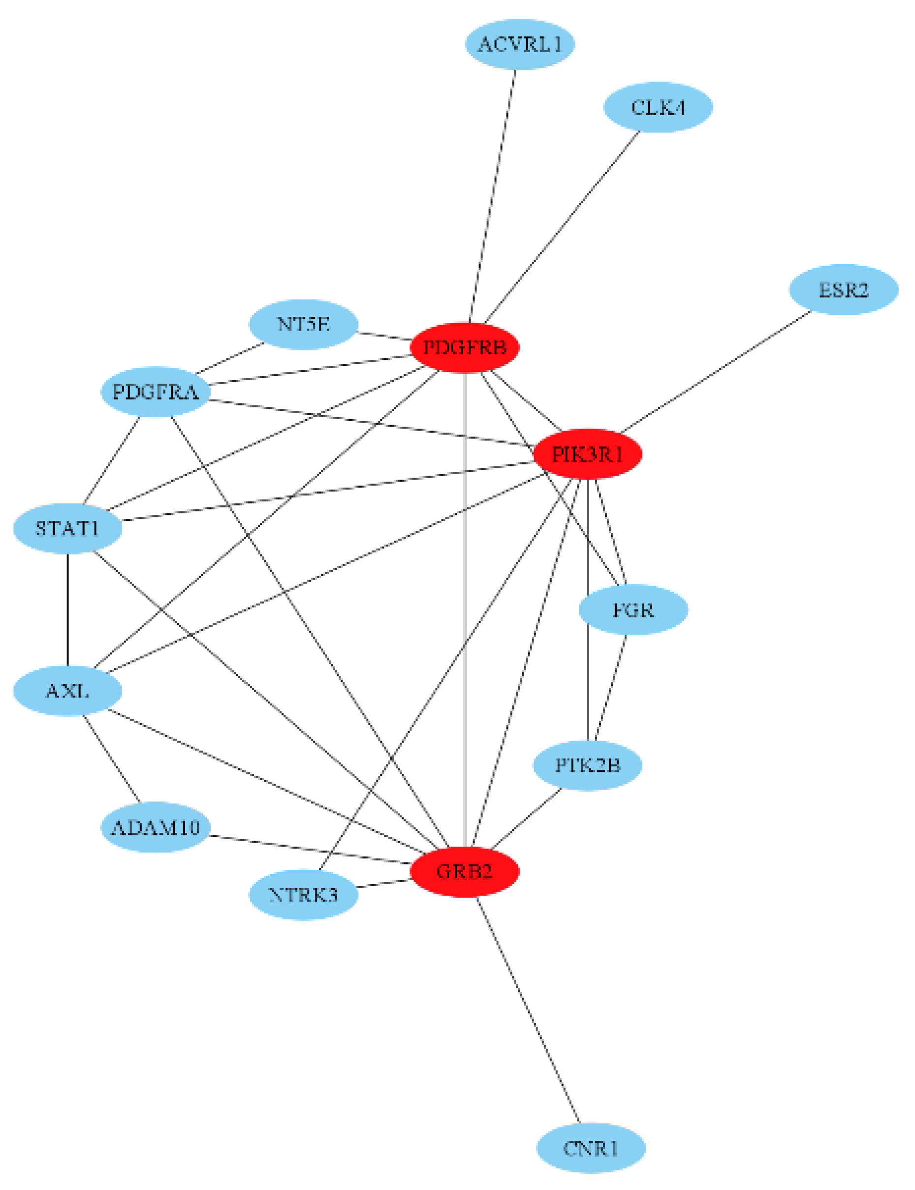 Plants 12 03168 g003