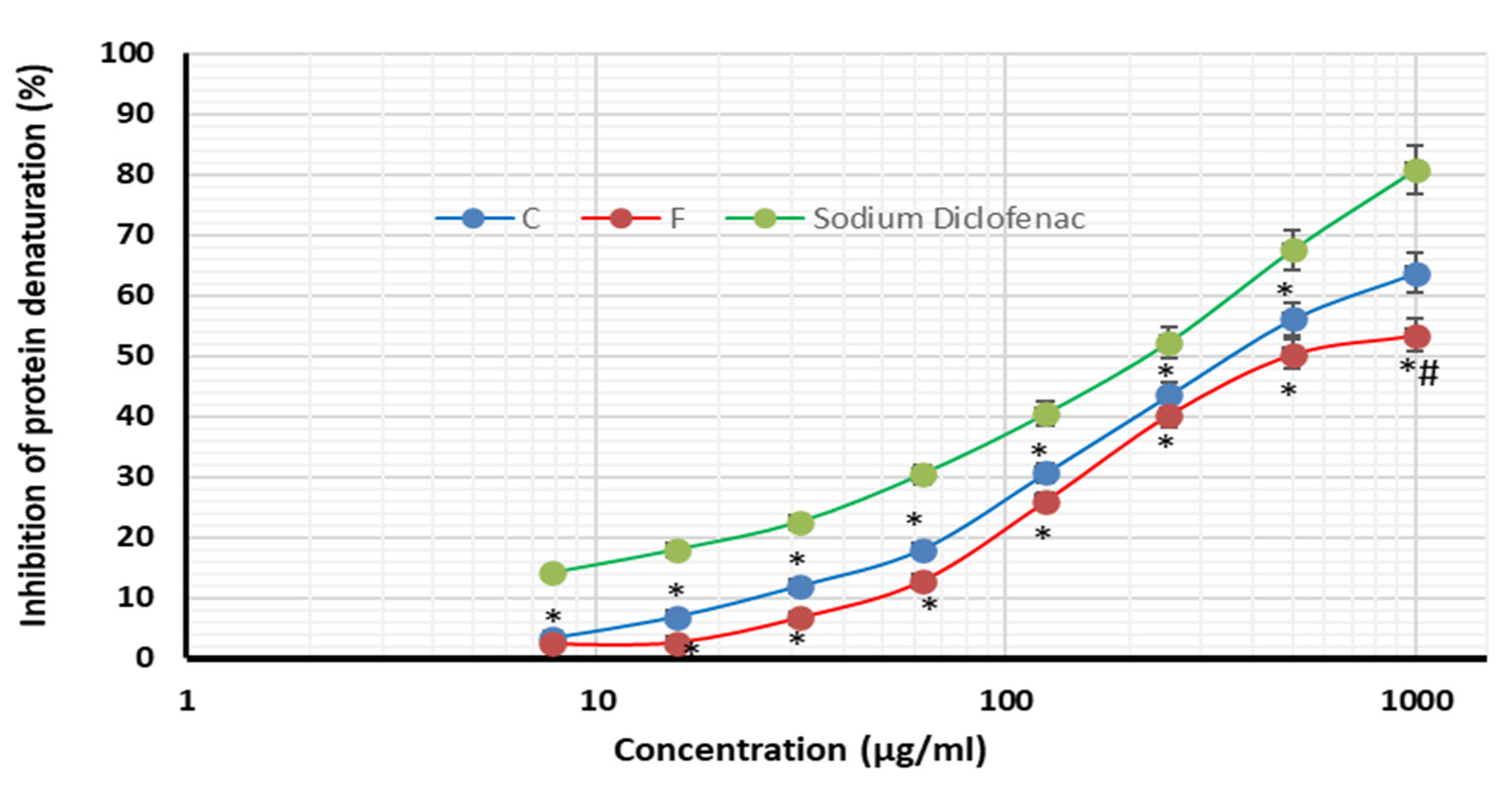 Plants 12 03229 g004 Plants 12 03229 g004