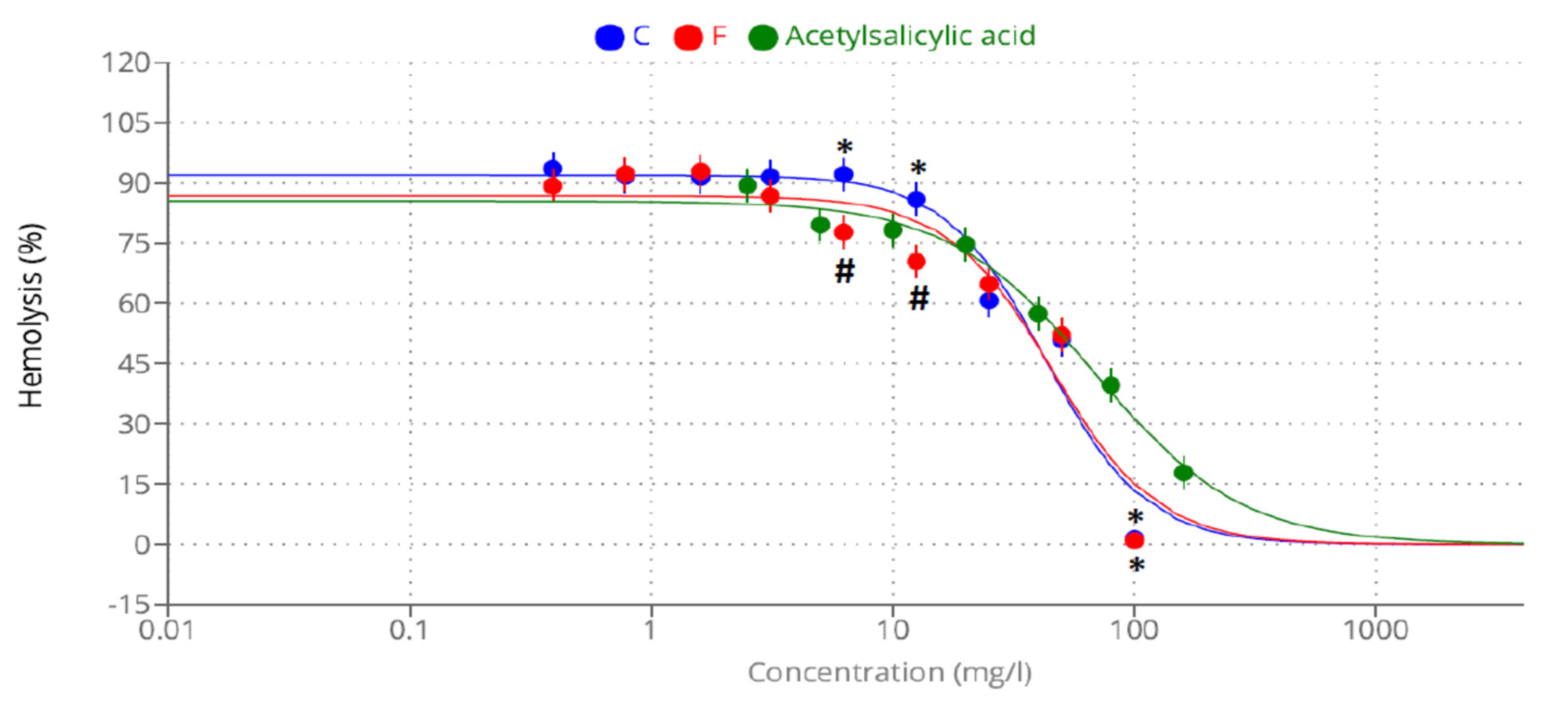 Plants 12 03229 g005 Plants 12 03229 g005