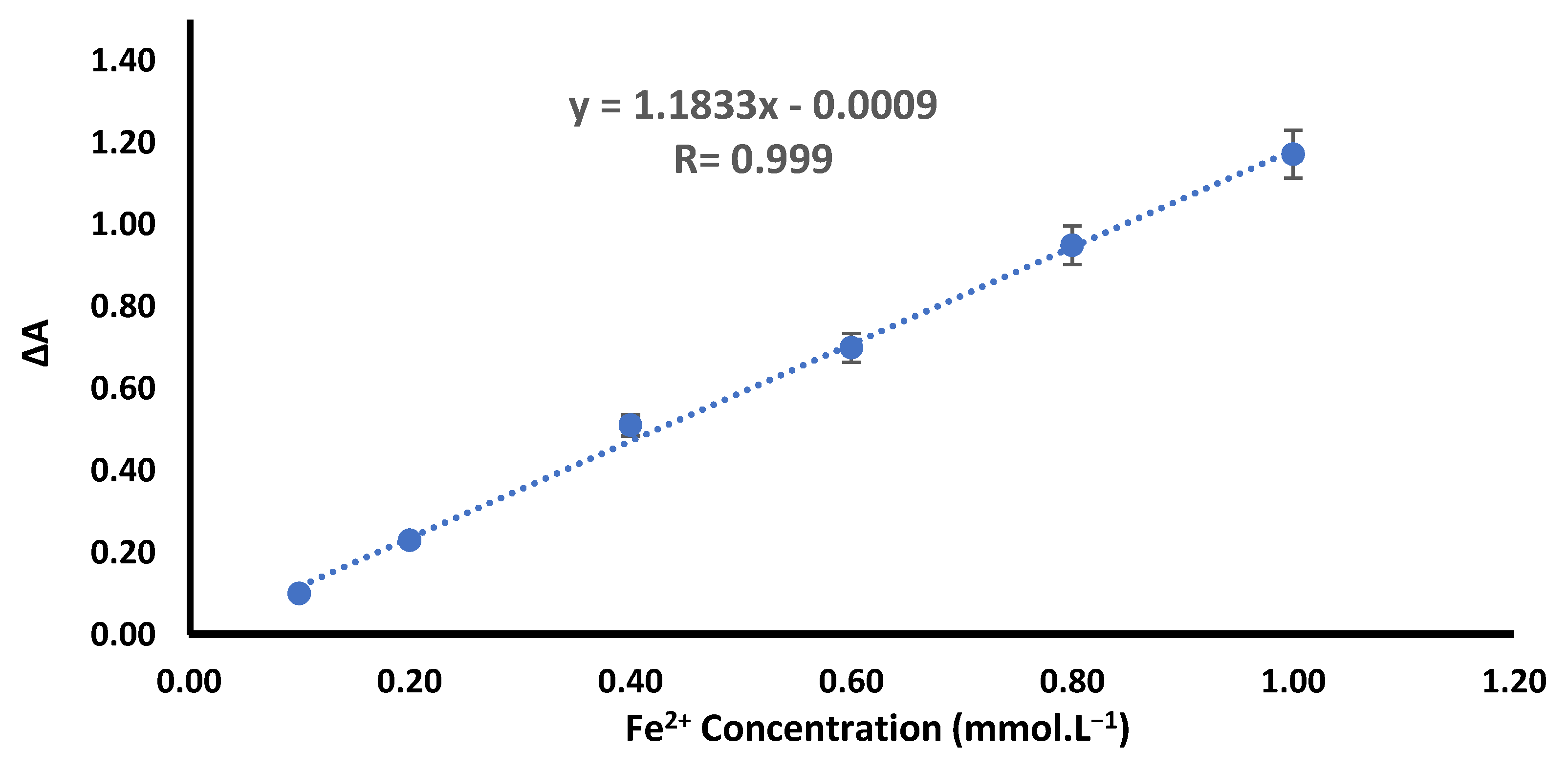Plants 12 03229 g008 Plants 12 03229 g008