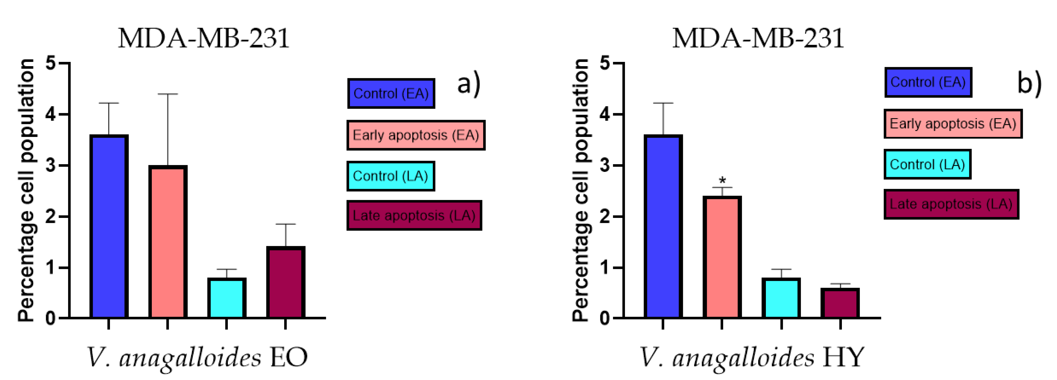 Plants 12 03244 g008