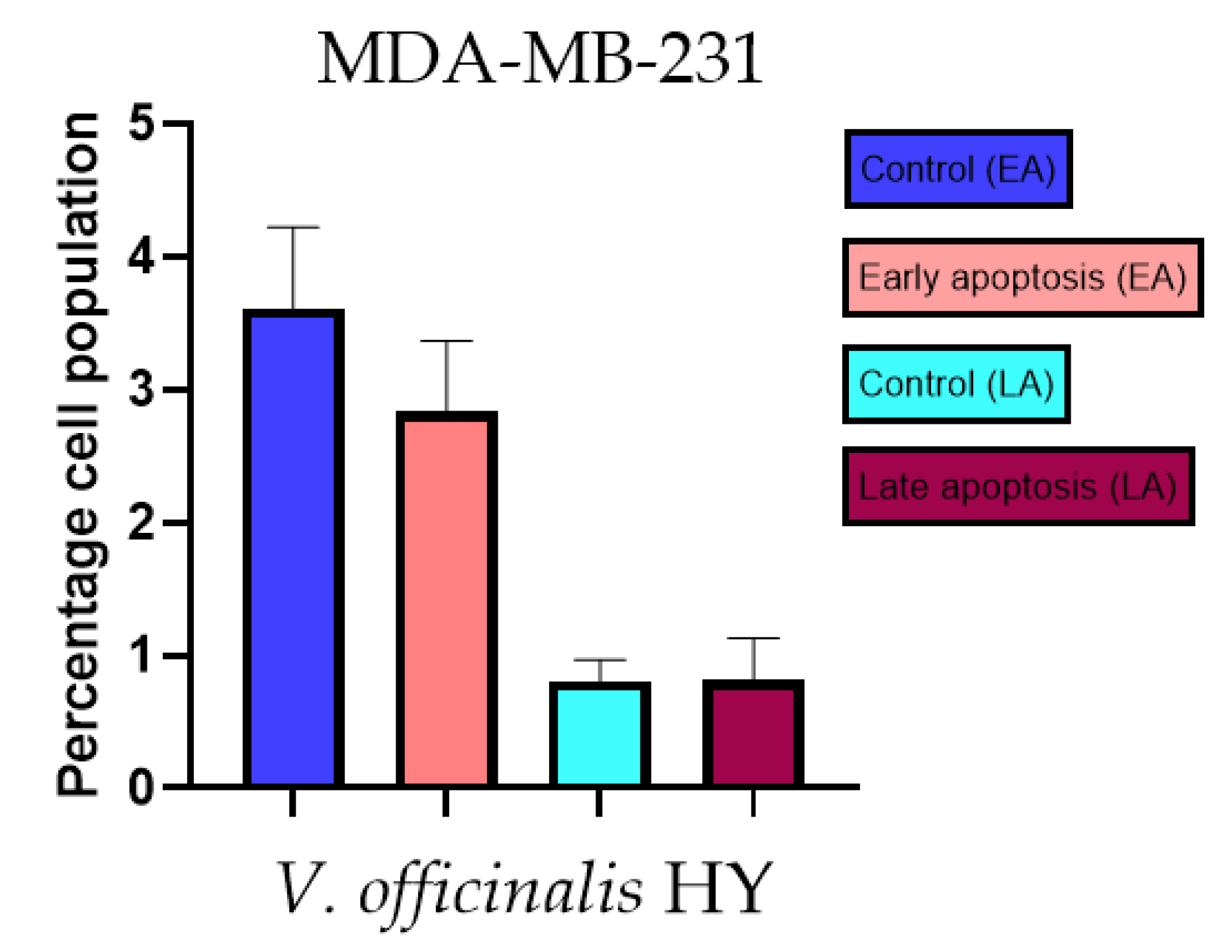 Plants 12 03244 g011