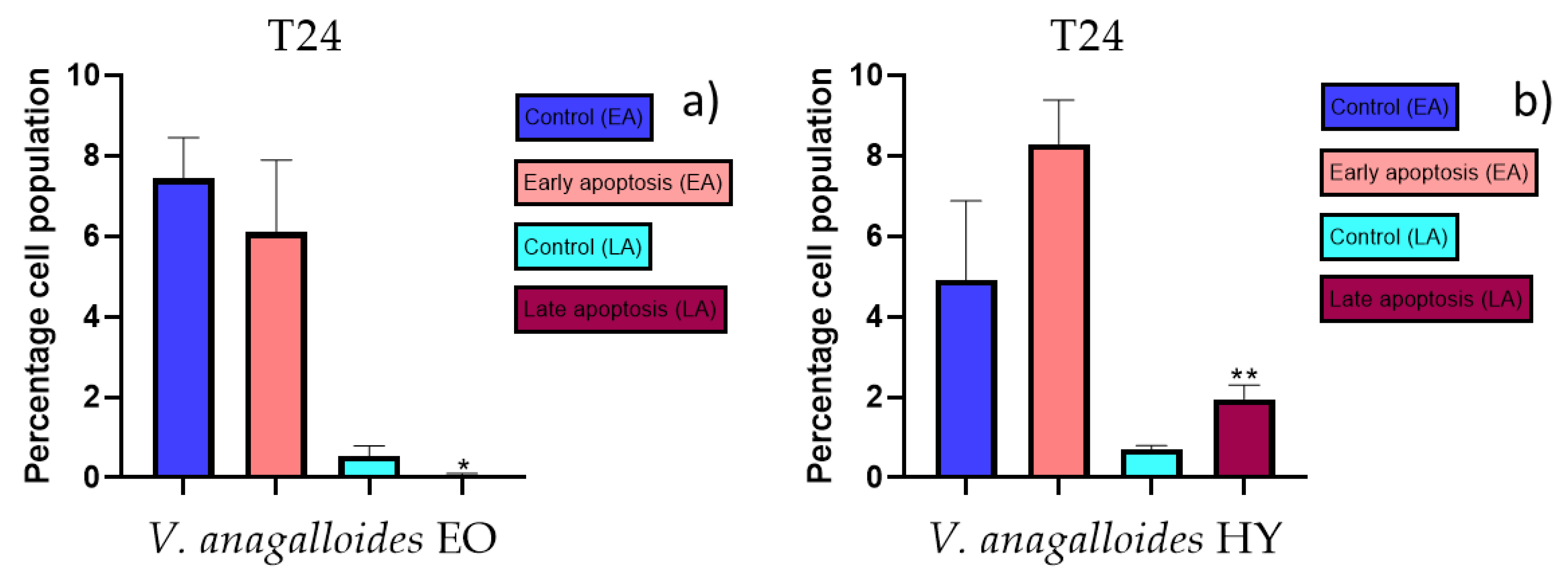 Plants 12 03244 g012