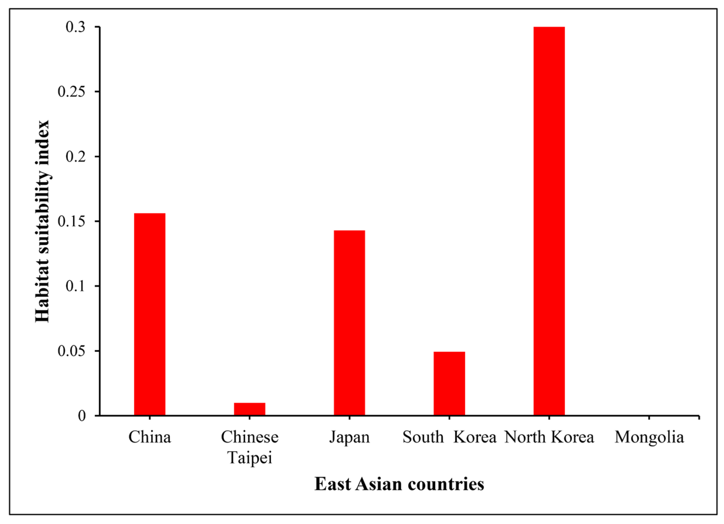 Plants 12 03254 g003 Plants 12 03254 g003