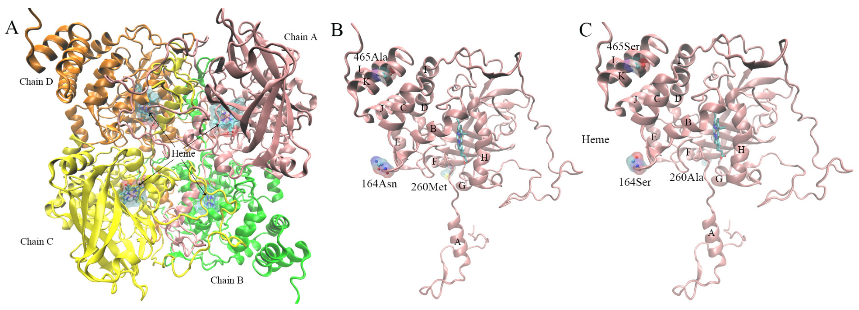 Plants 12 03370 g007 Plants 12 03370 g007