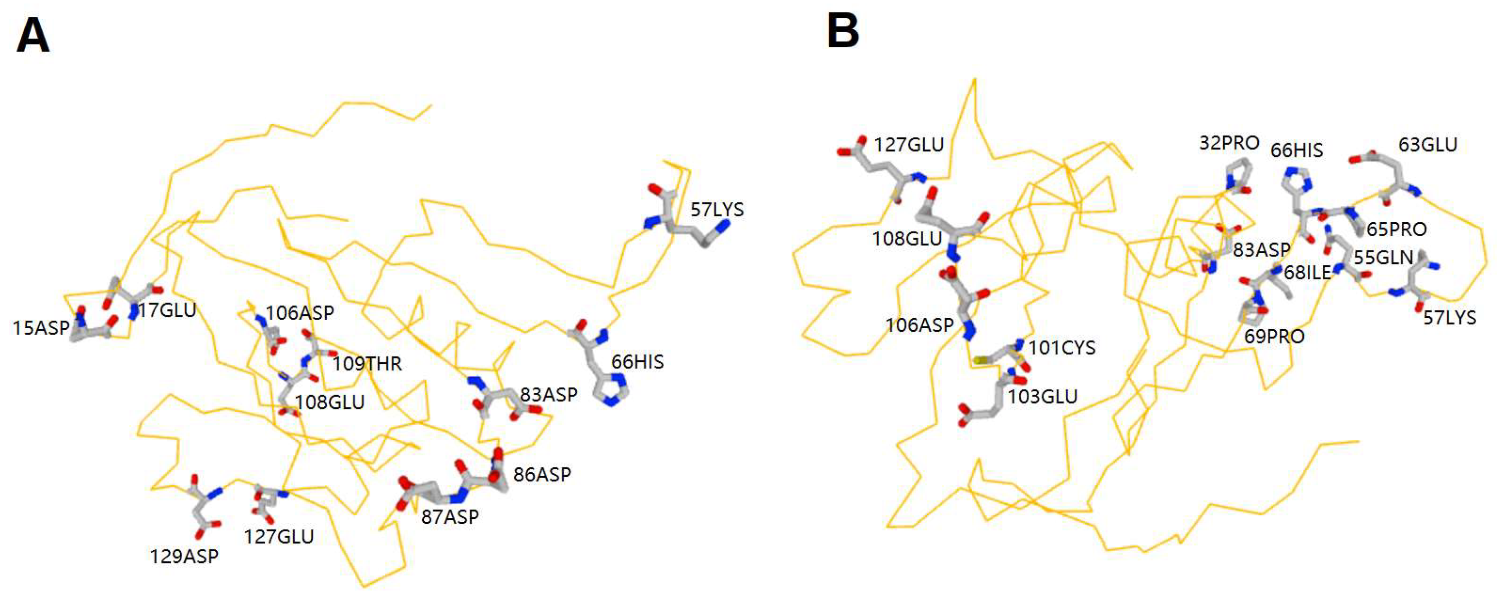 Plants 12 03375 g001