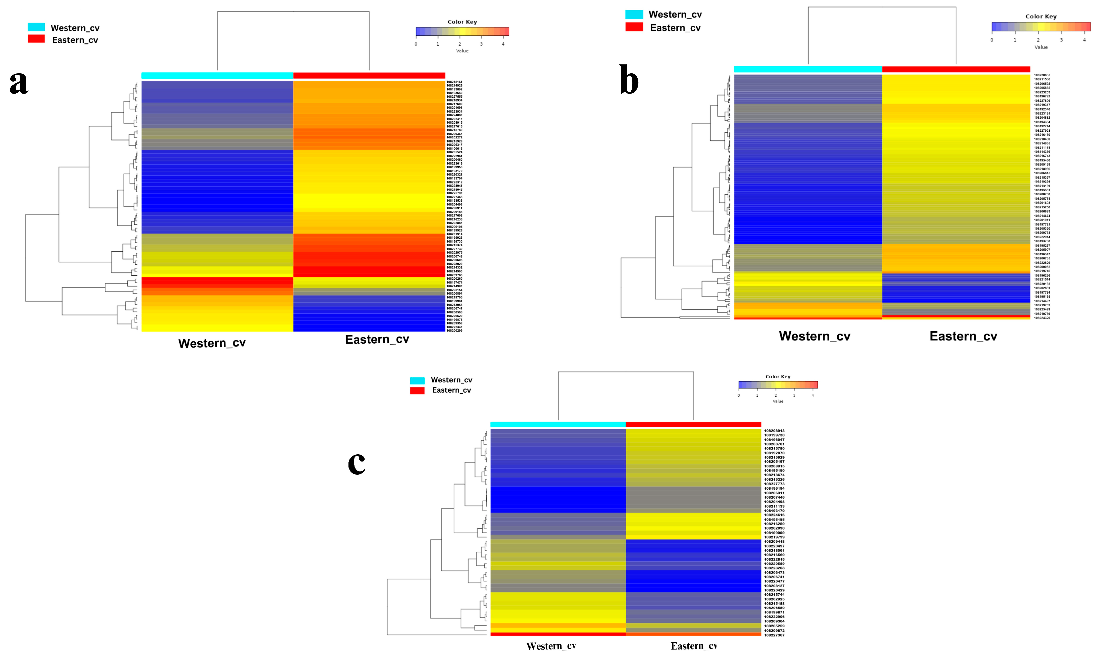 Plants 12 03449 g004