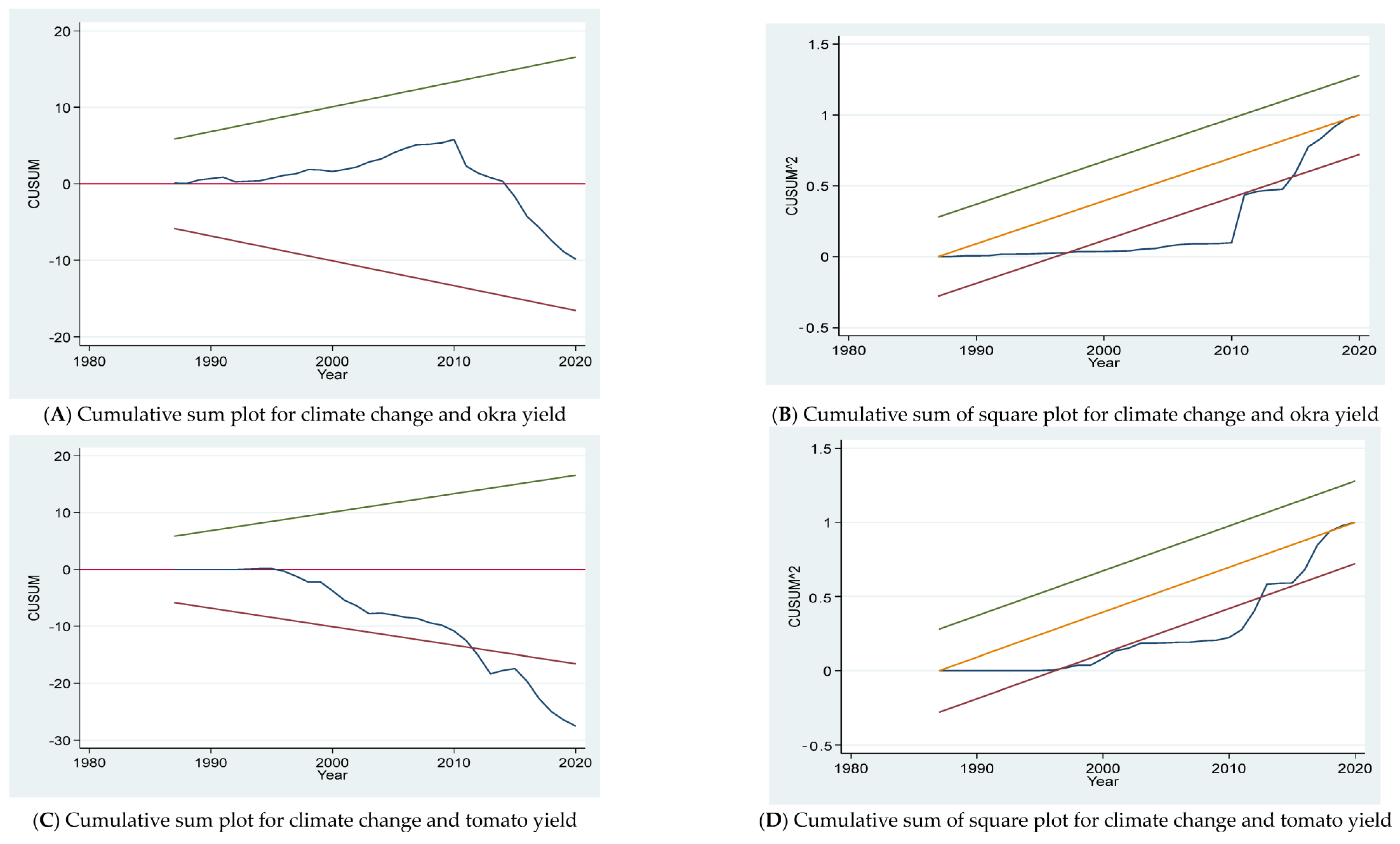 Plants 12 03477 g001