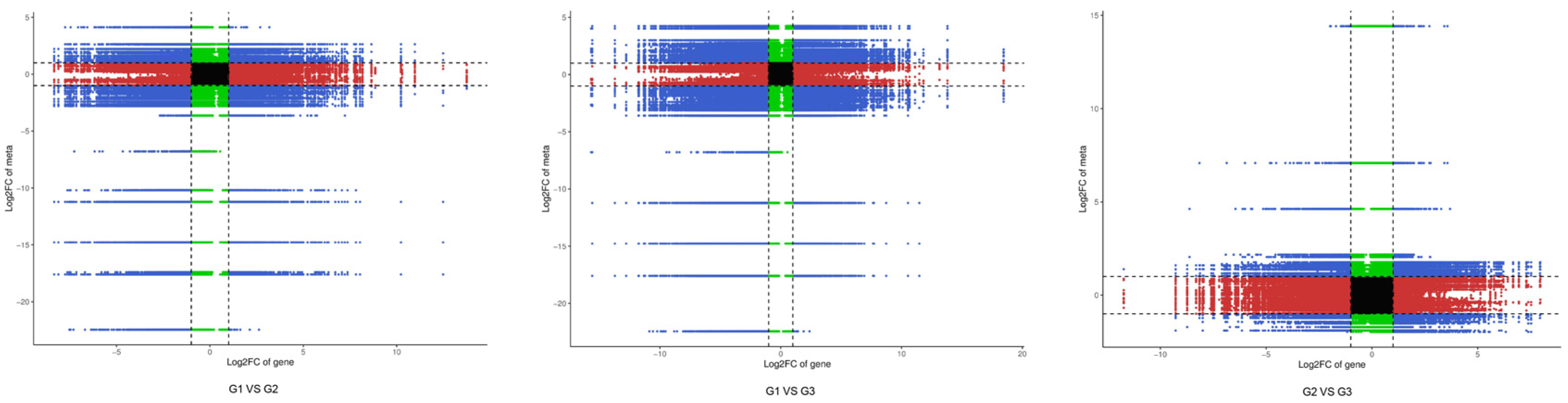 Plants 12 03511 g005