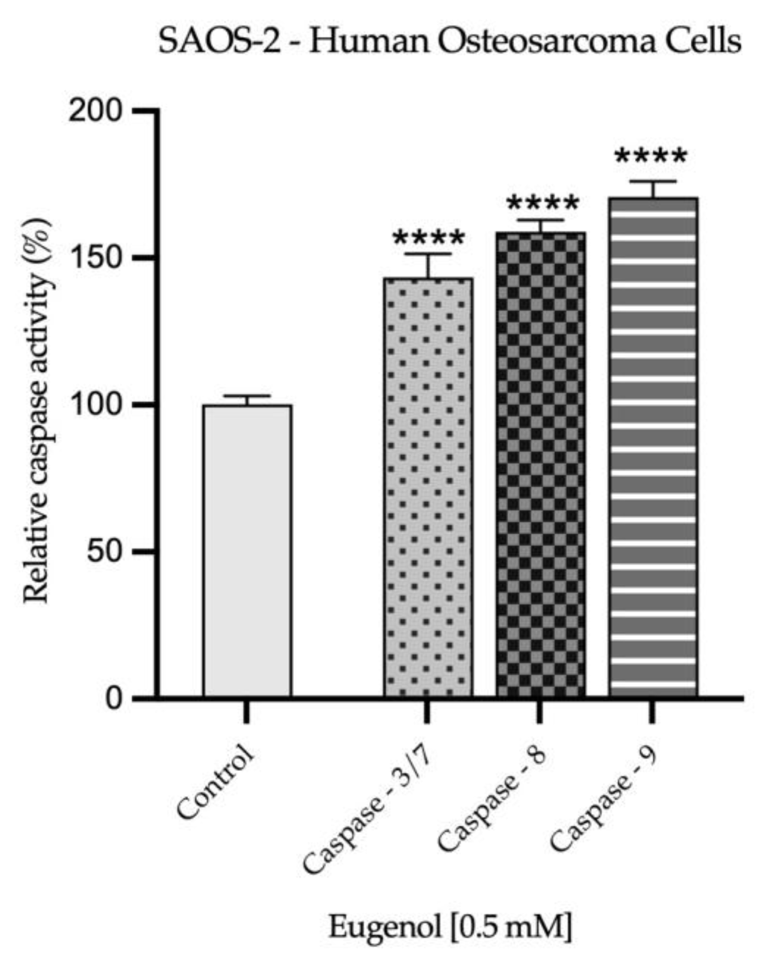 Plants 12 03549 g008