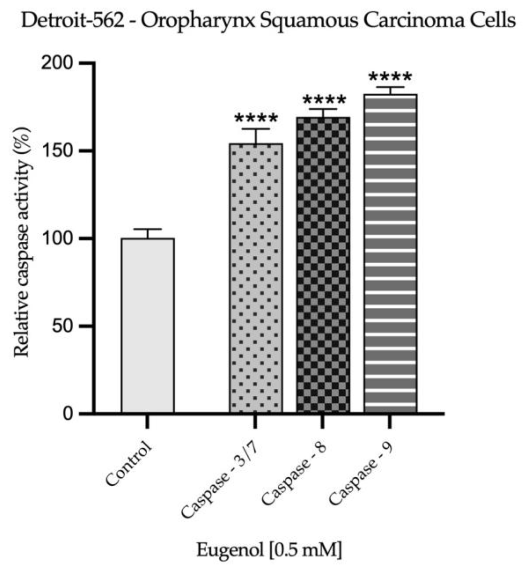 Plants 12 03549 g009
