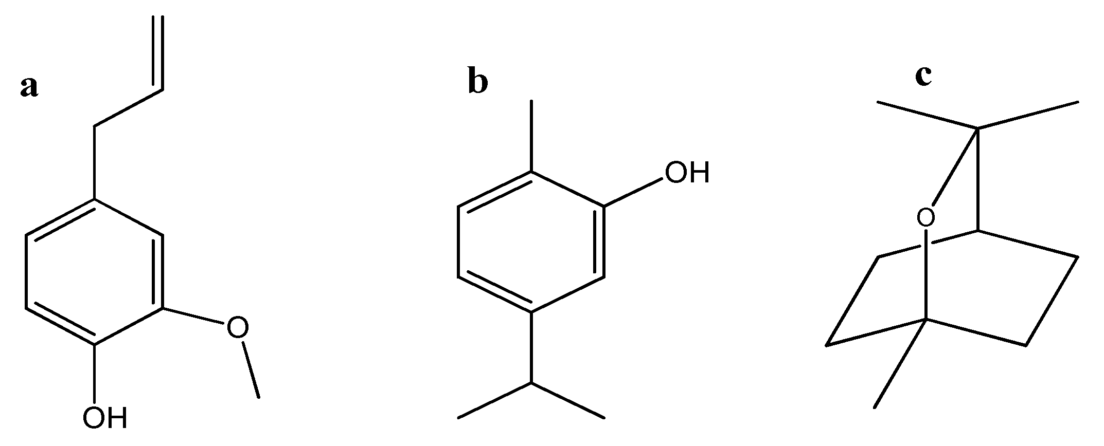 Plants 12 03587 g001