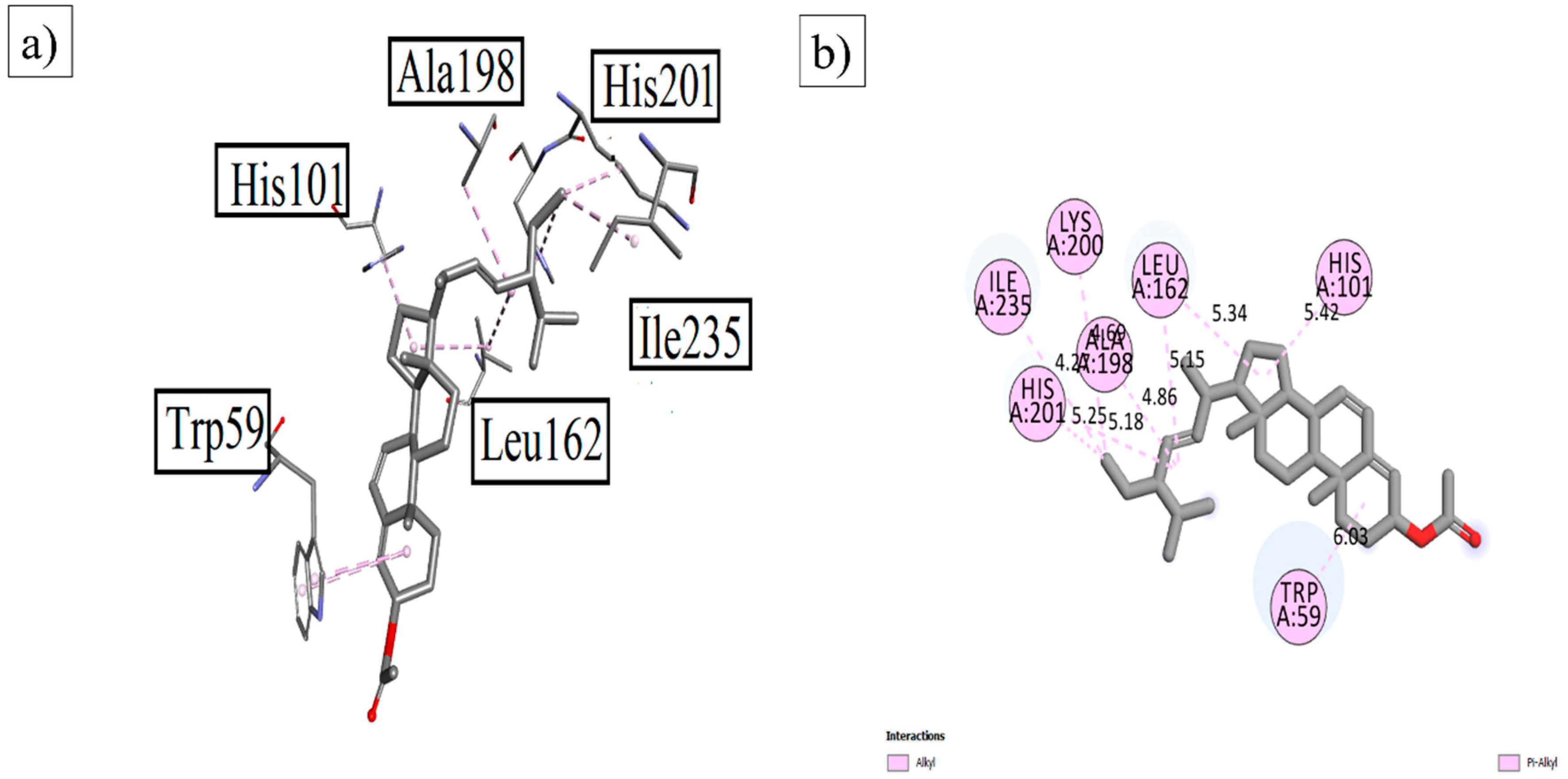 Plants 12 03591 g003