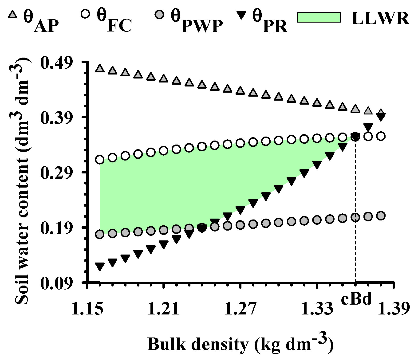 Plants 12 03746 g001 Plants 12 03746 g001