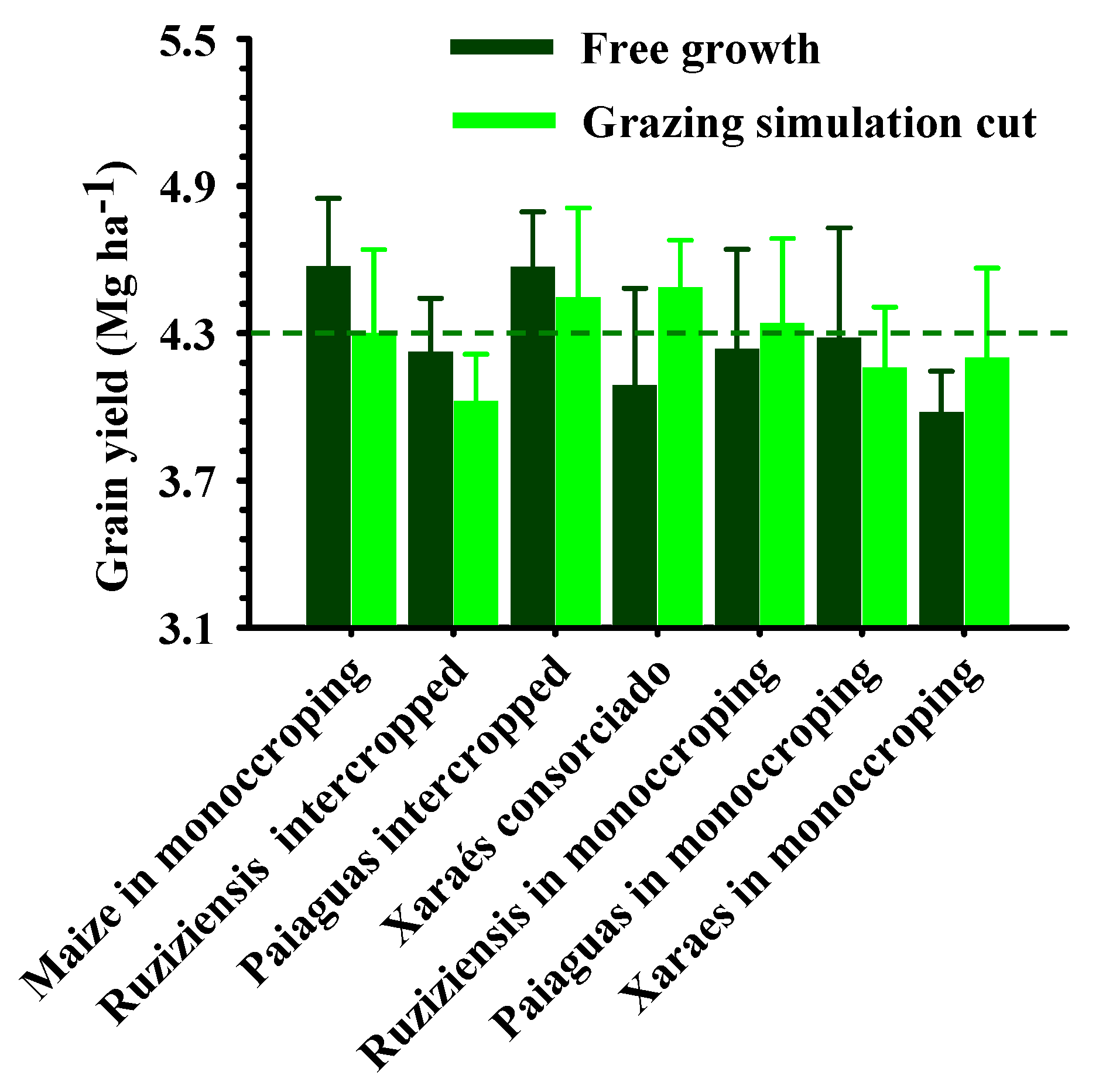 Plants 12 03746 g006 Plants 12 03746 g006